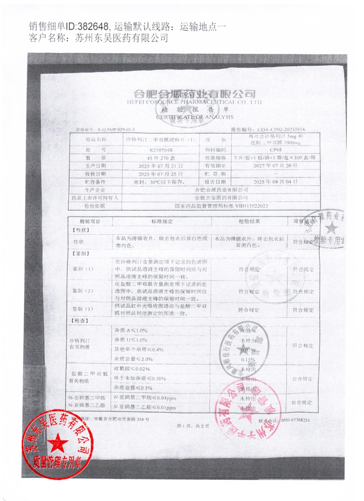 R250704B沙格列汀二甲双胍缓释片1