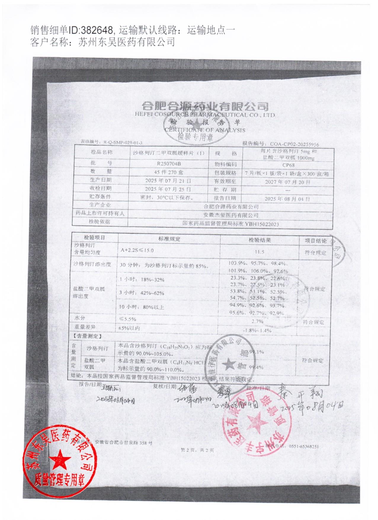 R250704B沙格列汀二甲双胍缓释片2