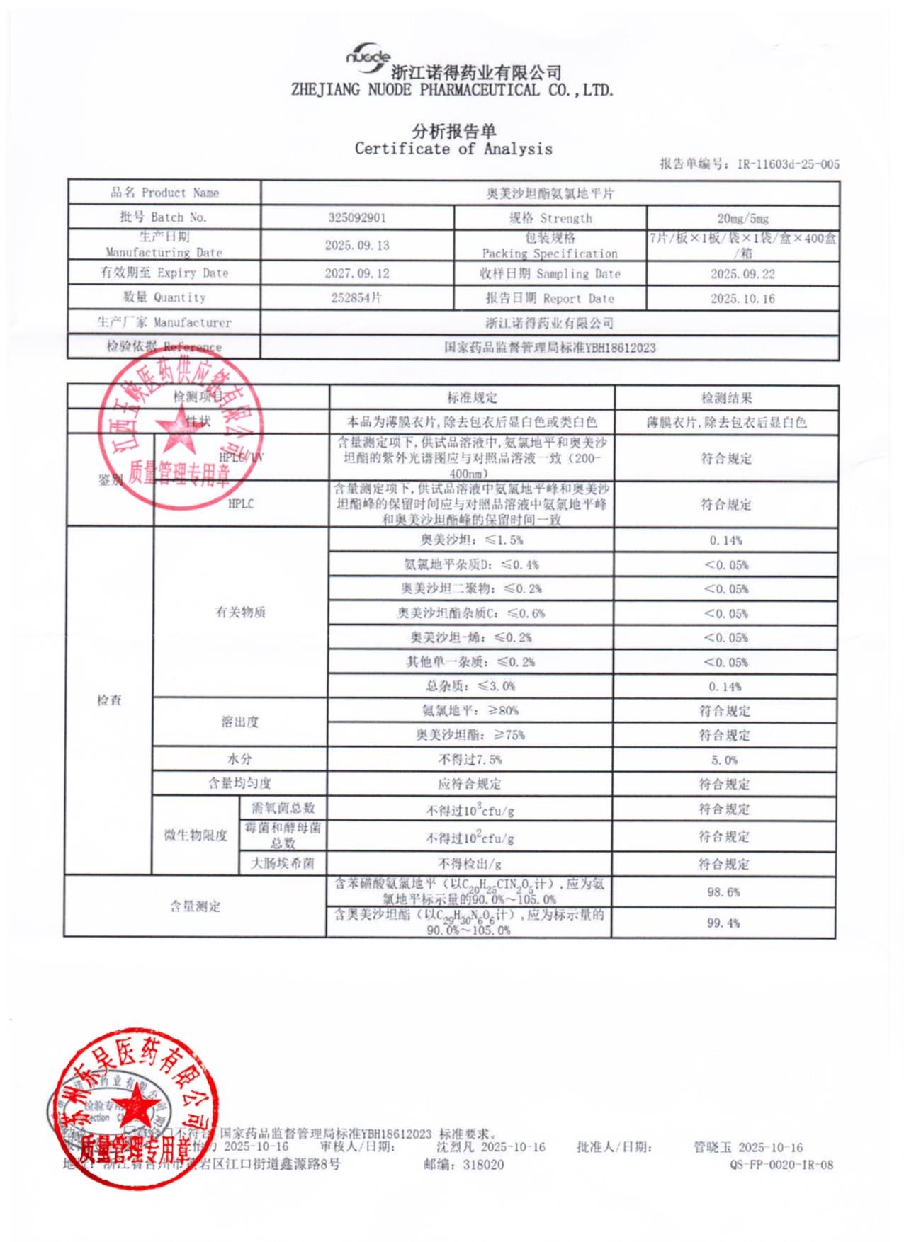325092901奥美沙坦酯氨氯地平片
