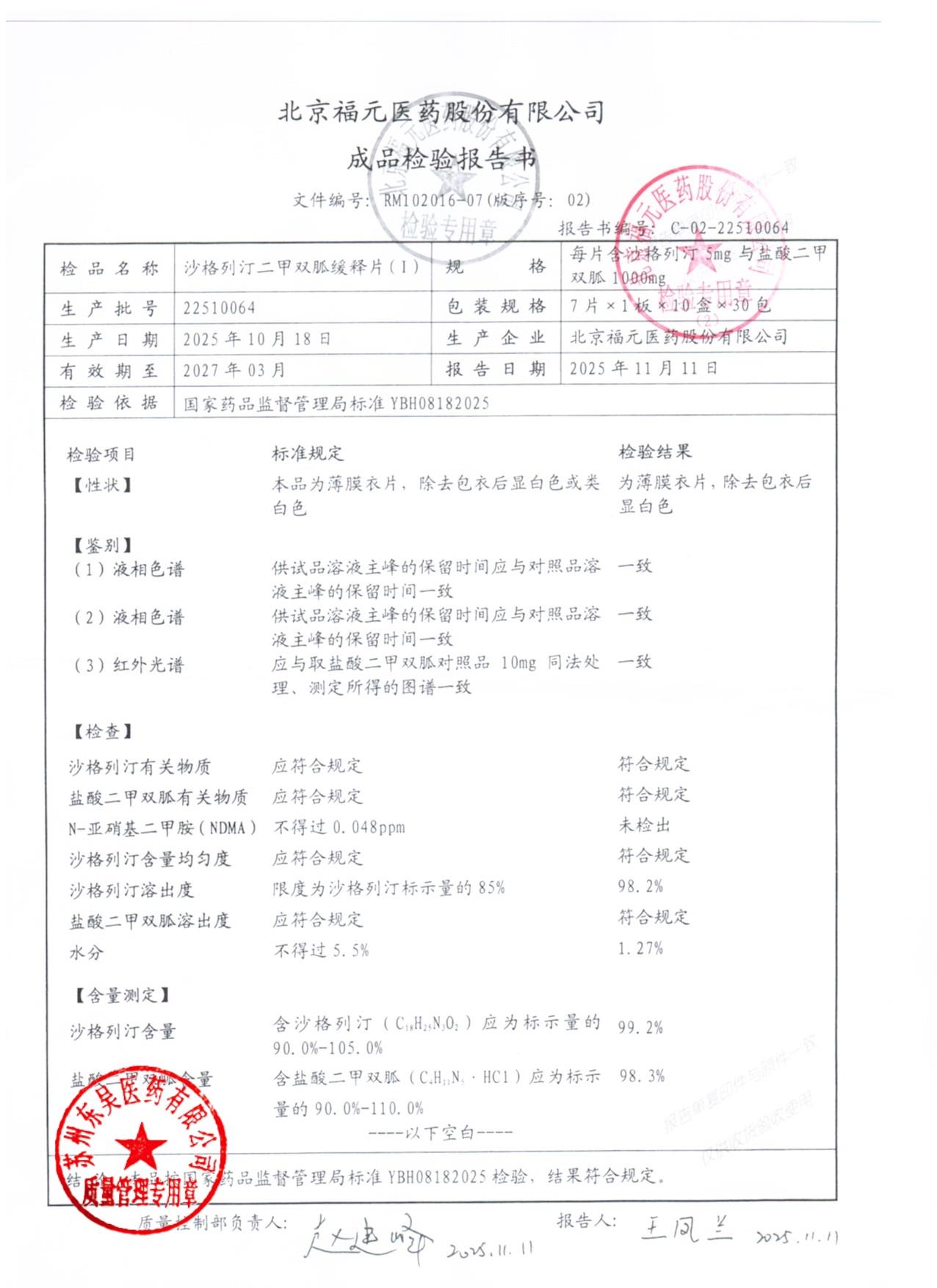 22510064沙格列汀二甲双胍缓释片