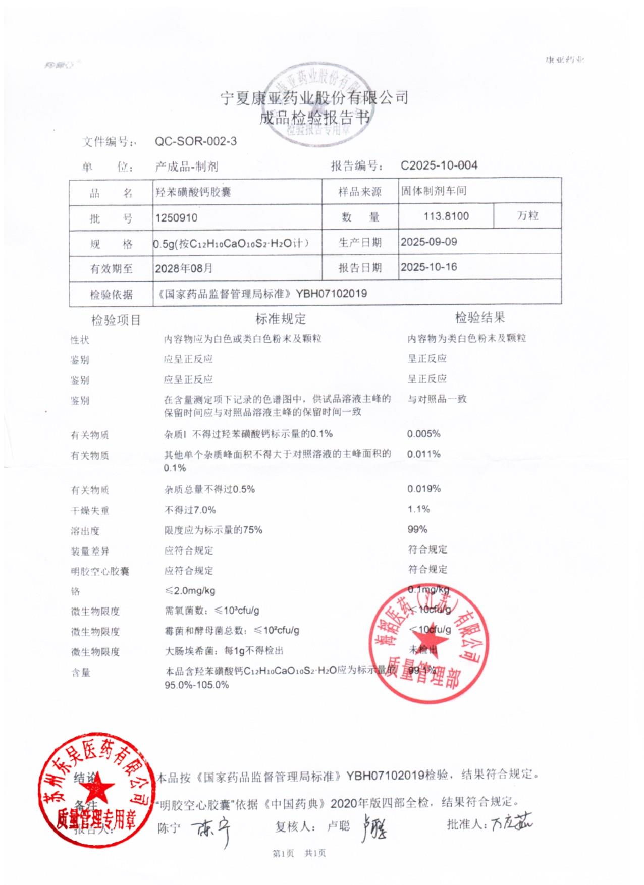 1250901羟苯磺酸钙胶囊