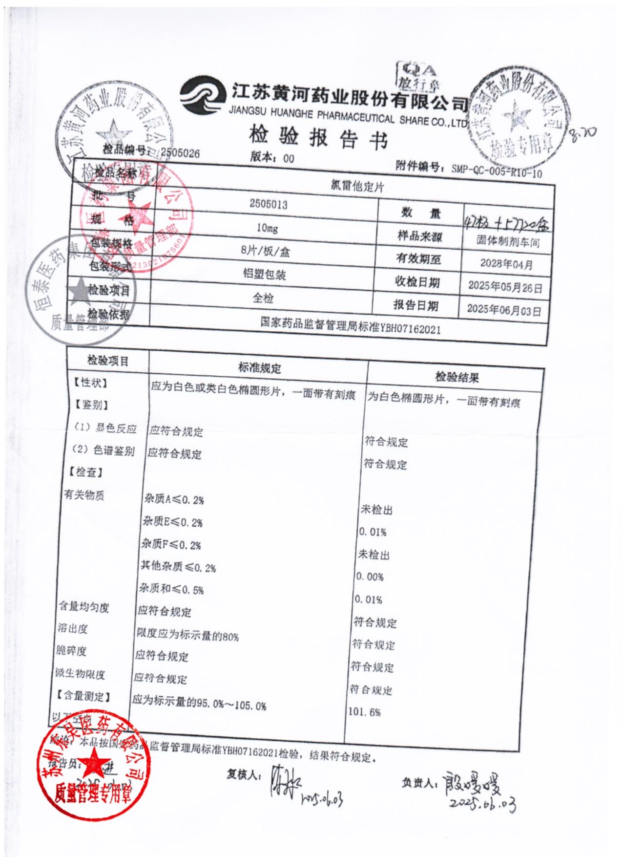 2505013氯雷他定片