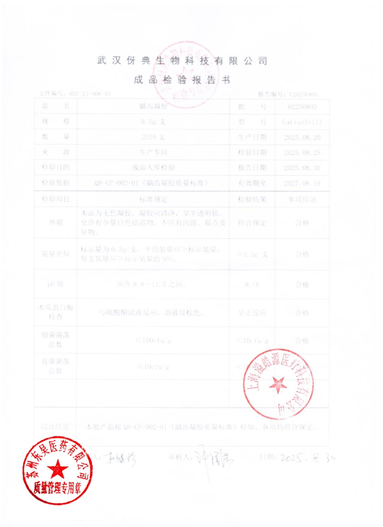 02250803龋齿凝胶