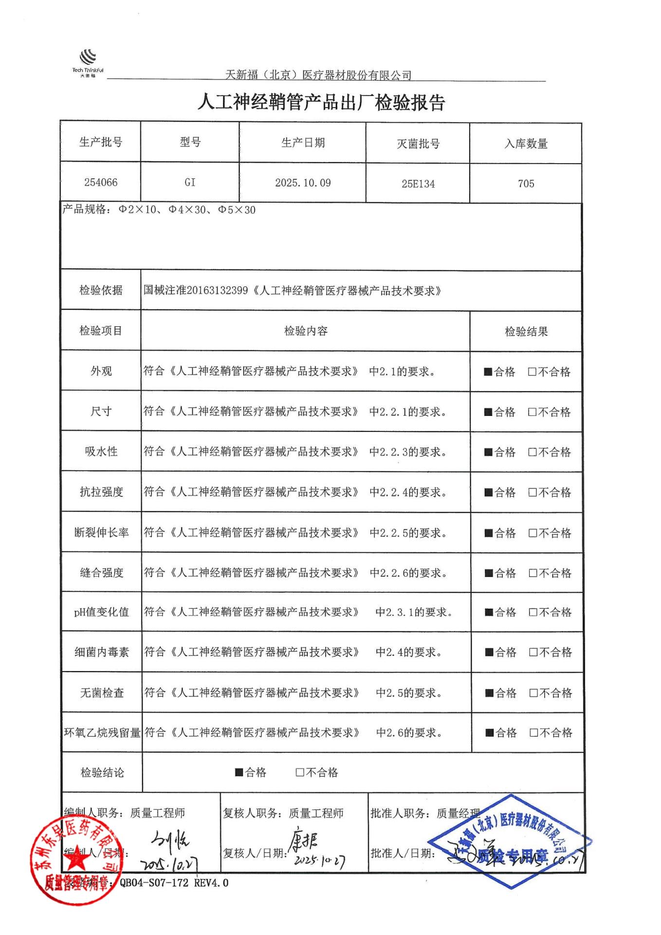 254066人工神经鞘管