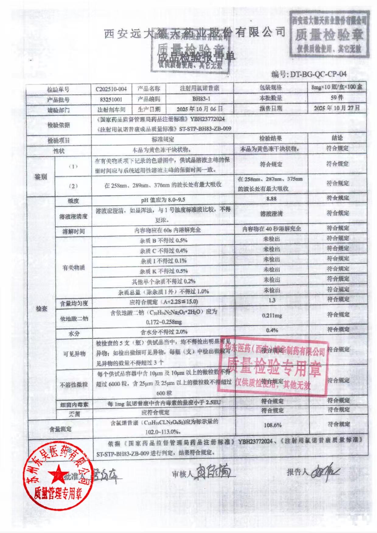 83251001注射用氯诺昔康