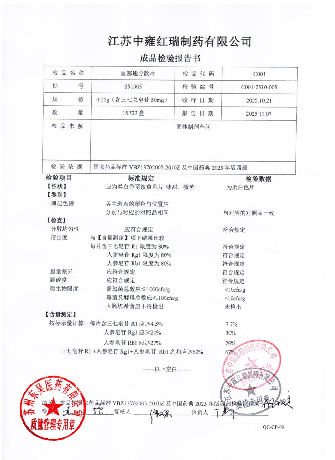 251005血塞通分散片