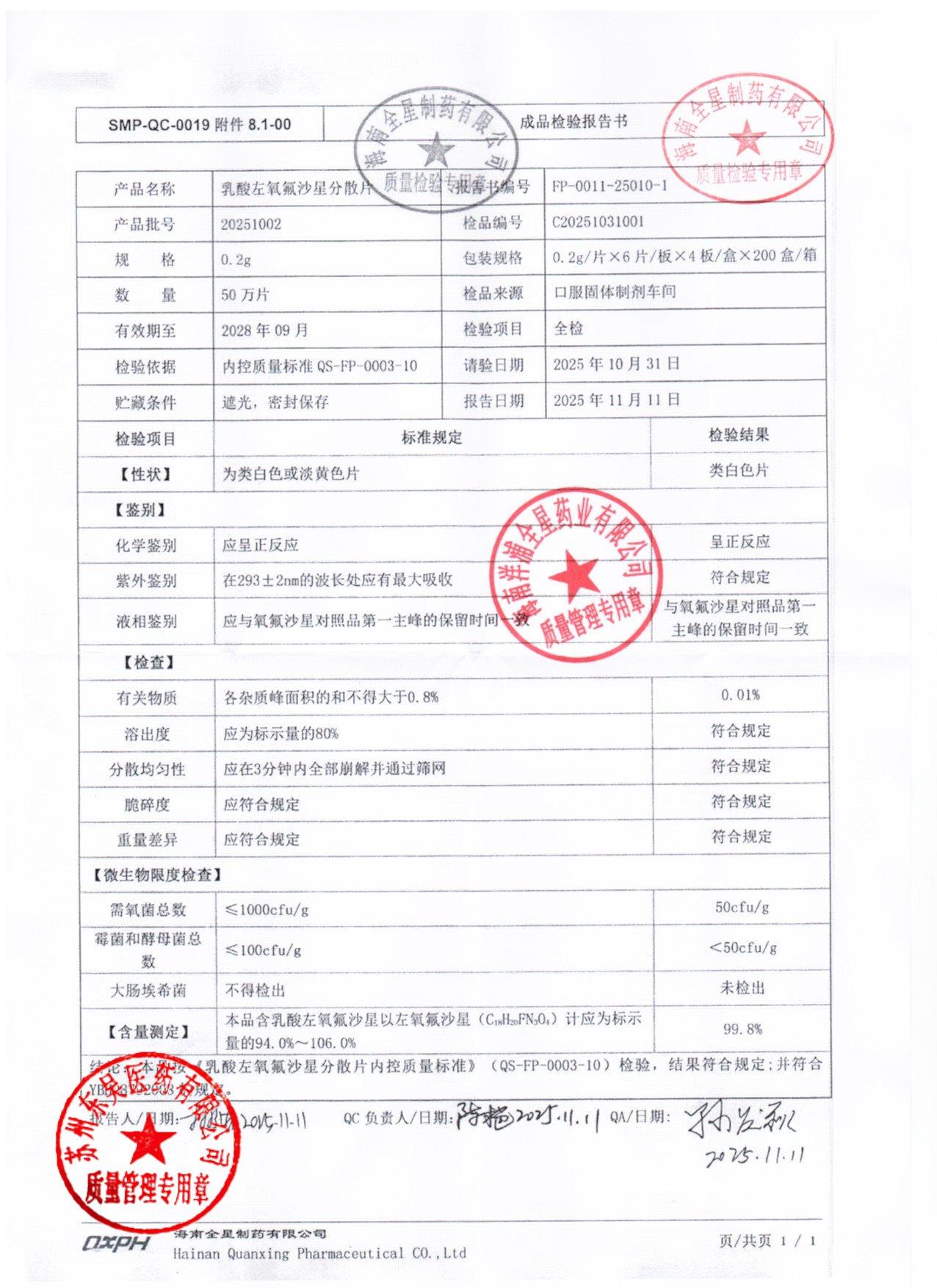 20251002乳酸左氧氟沙星分散片