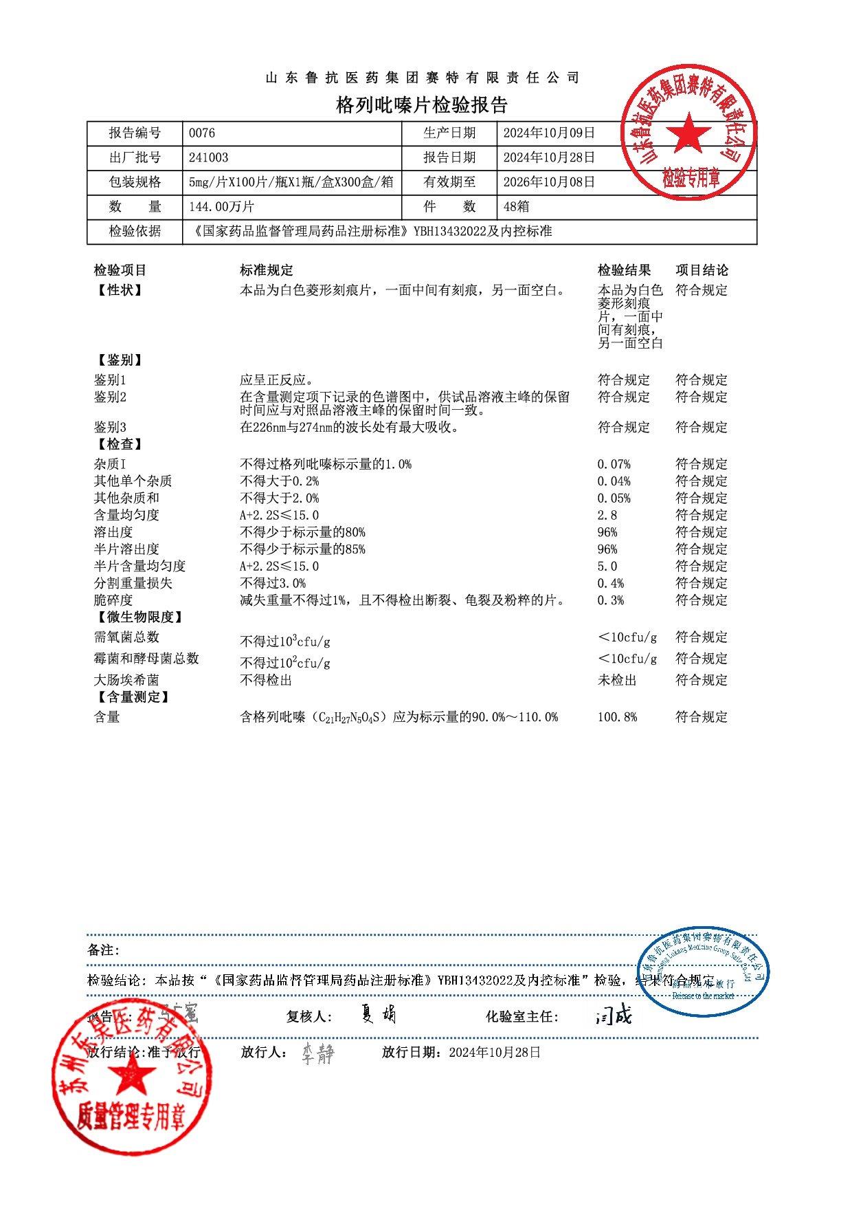 241003格列吡嗪片