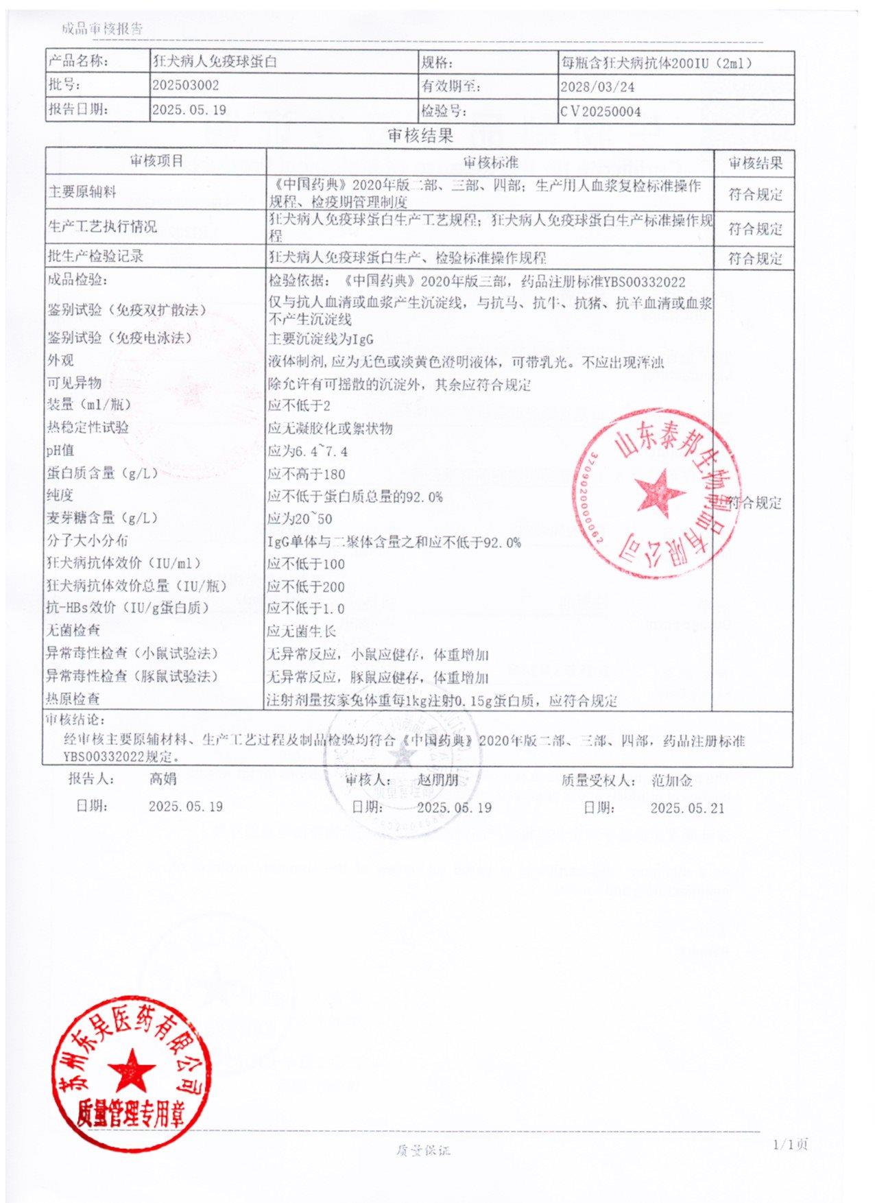 202503002狂犬病人免疫球蛋白2