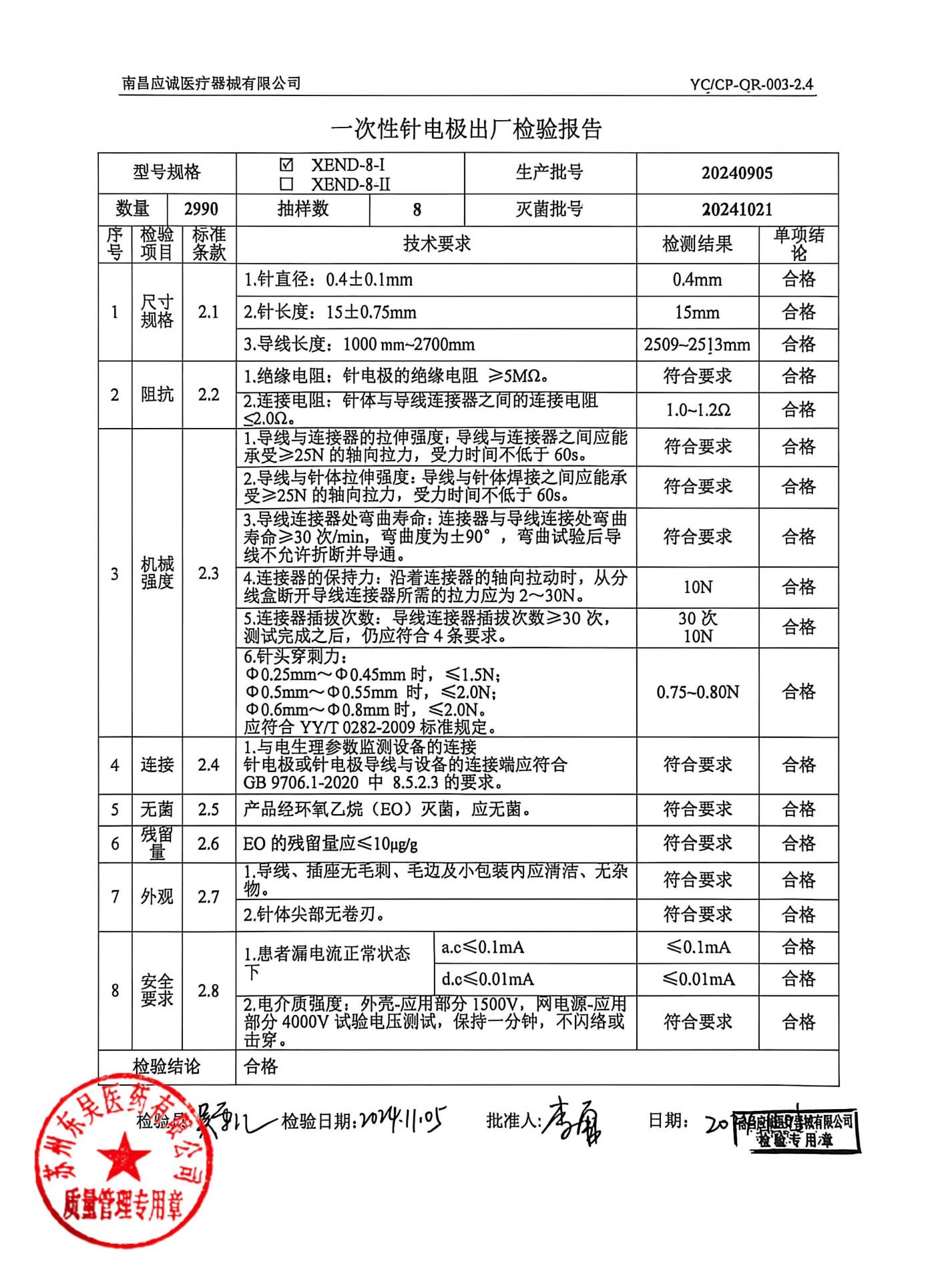 20240905一次性针电极