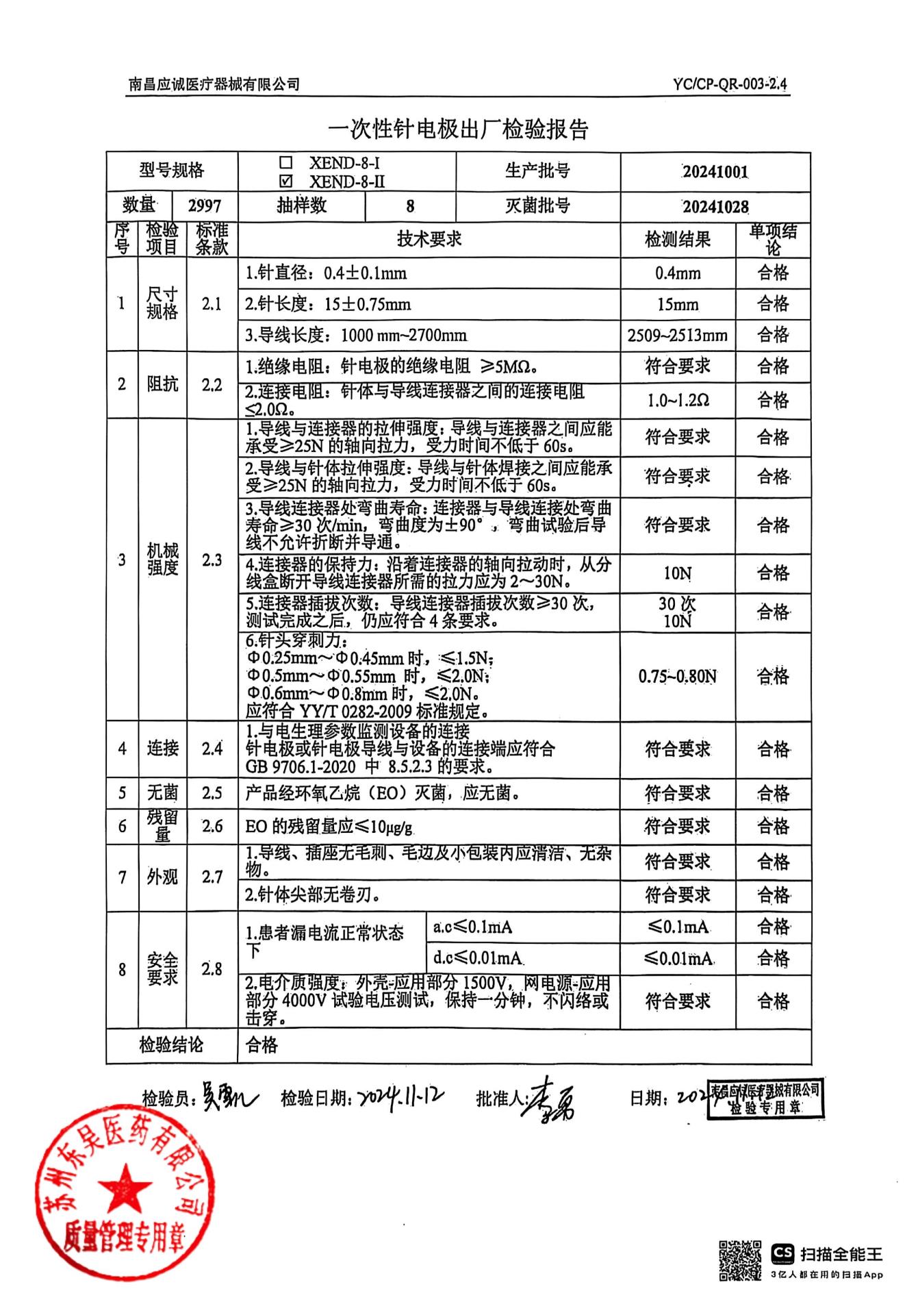 20241001一次性针电极