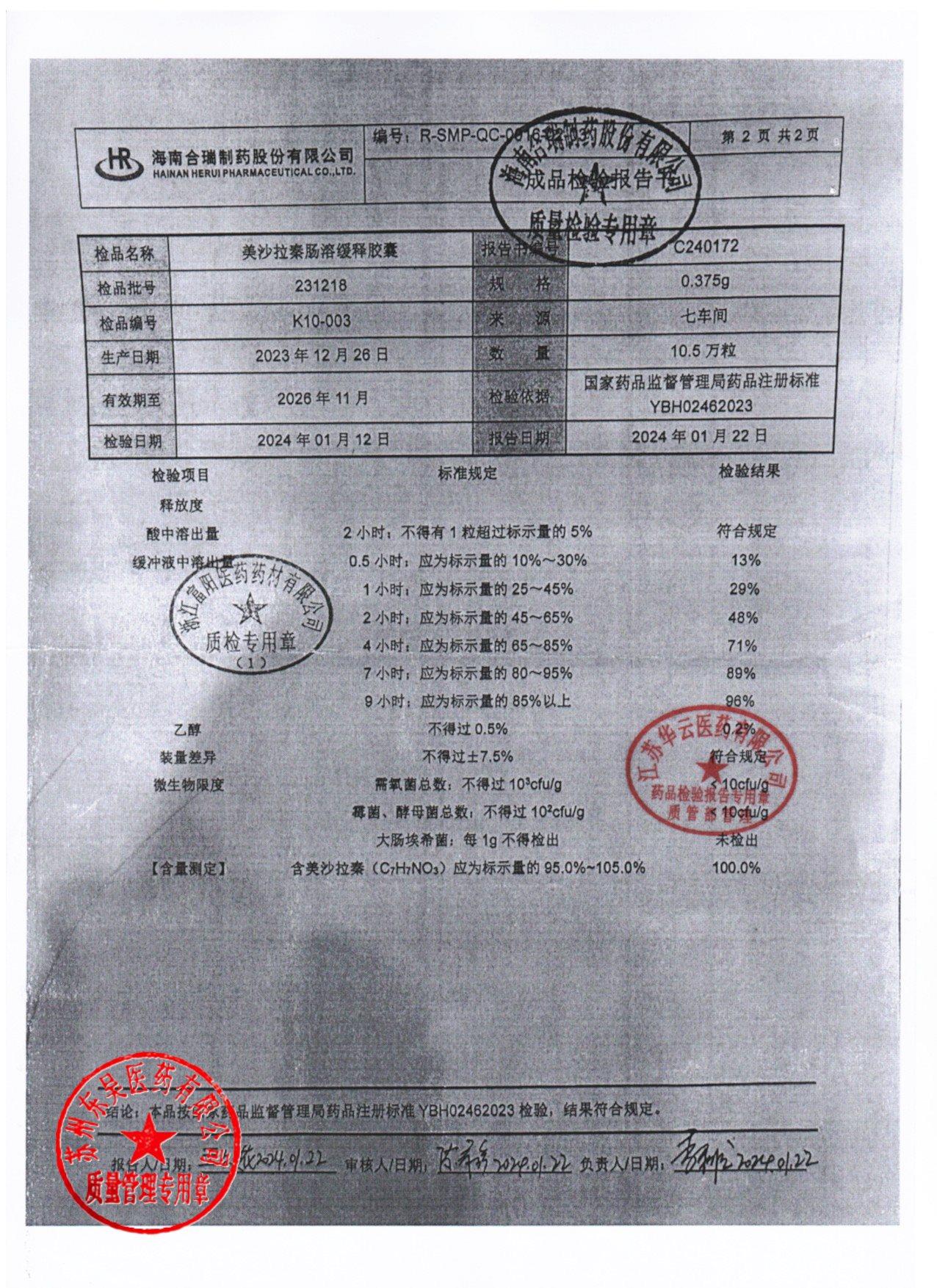 231218美沙拉嗪肠溶缓释胶囊2