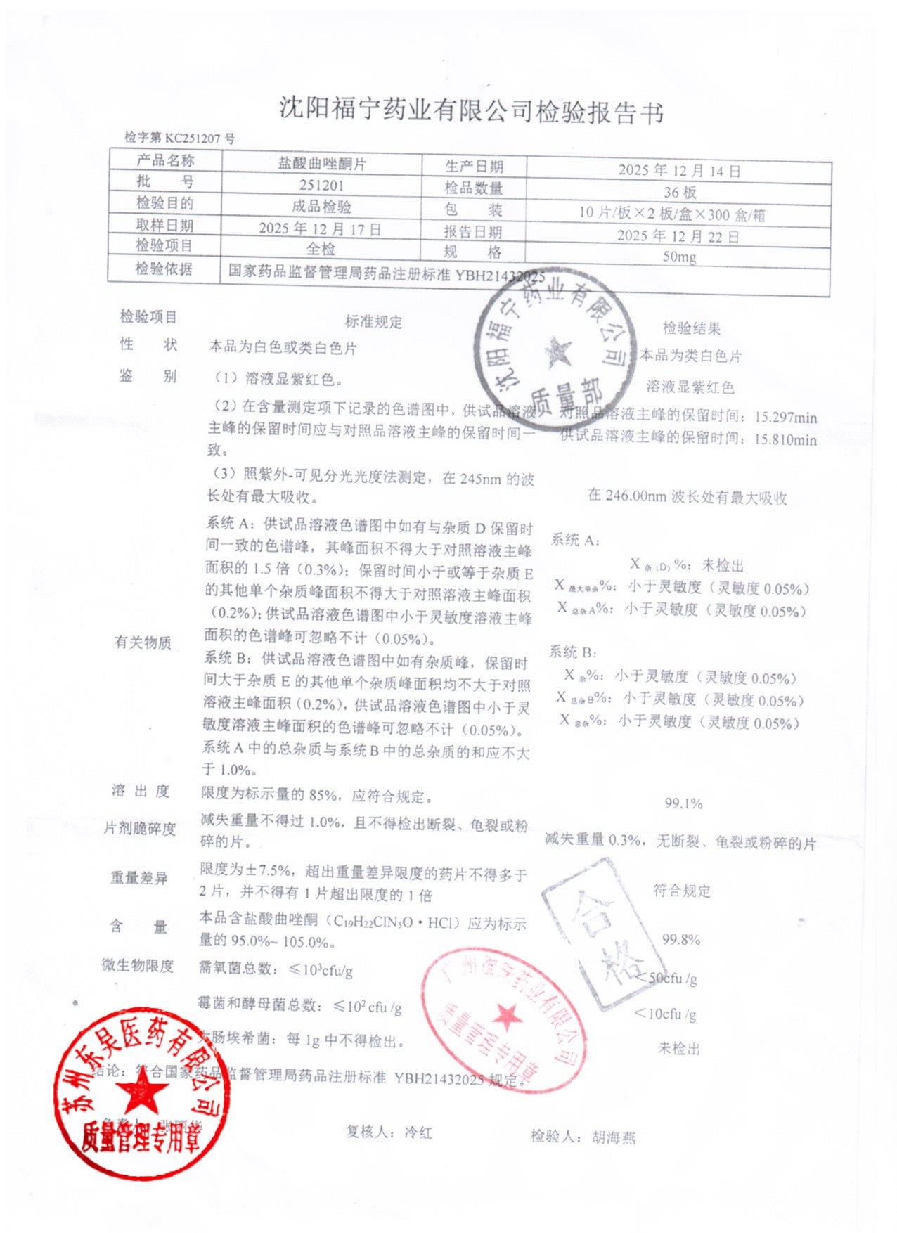 251201盐酸曲唑酮片