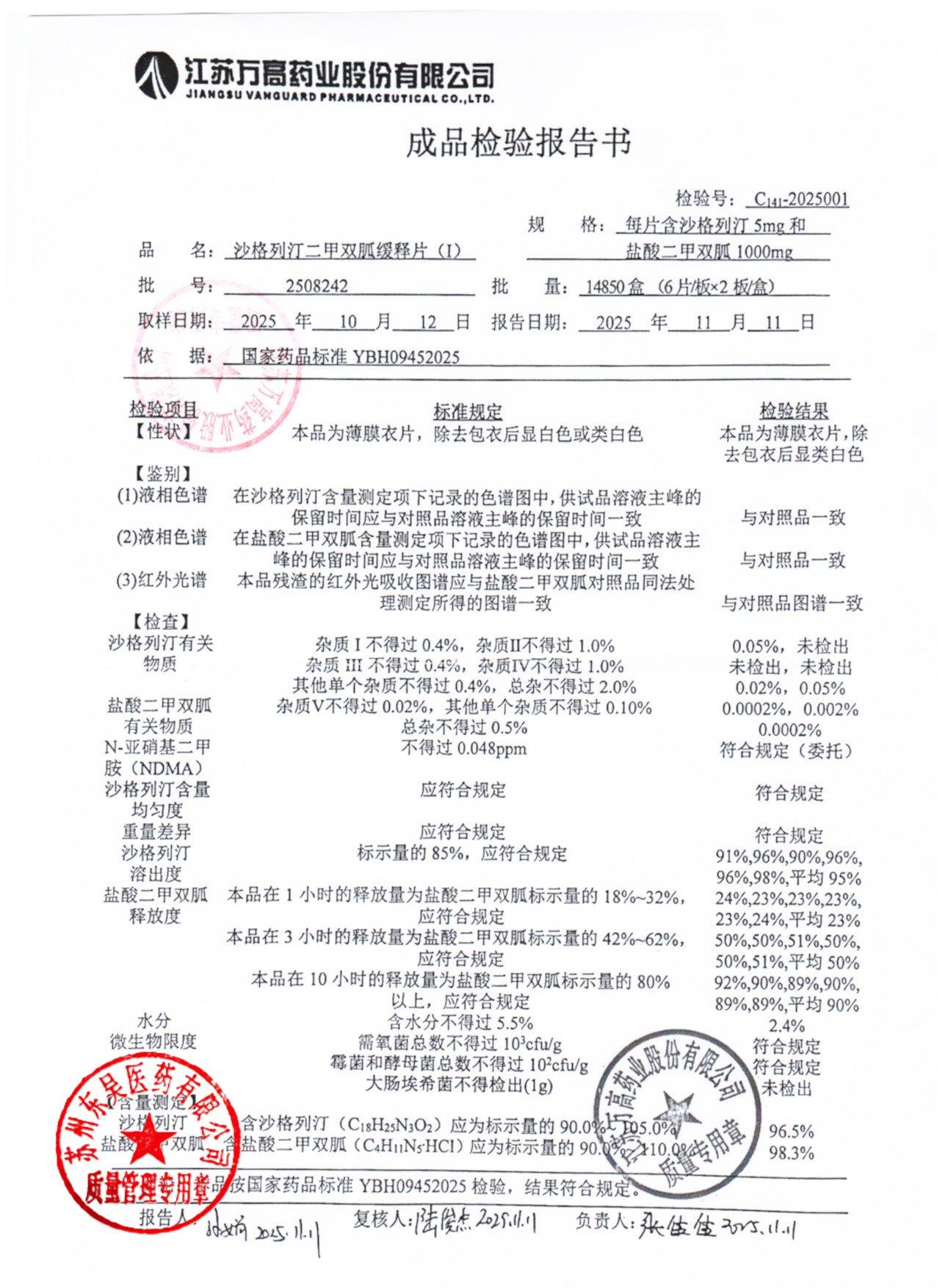 2508242沙格列汀二甲双胍缓释片