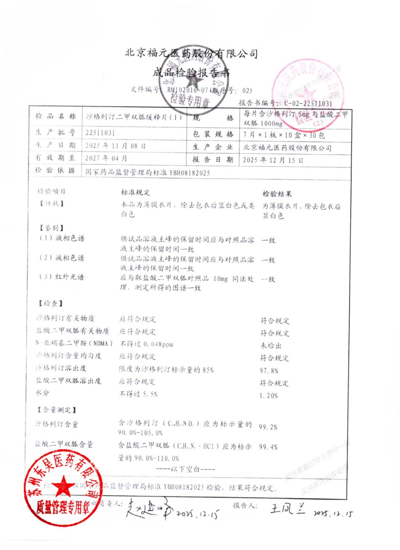 2511031沙格列汀二甲双胍缓释片