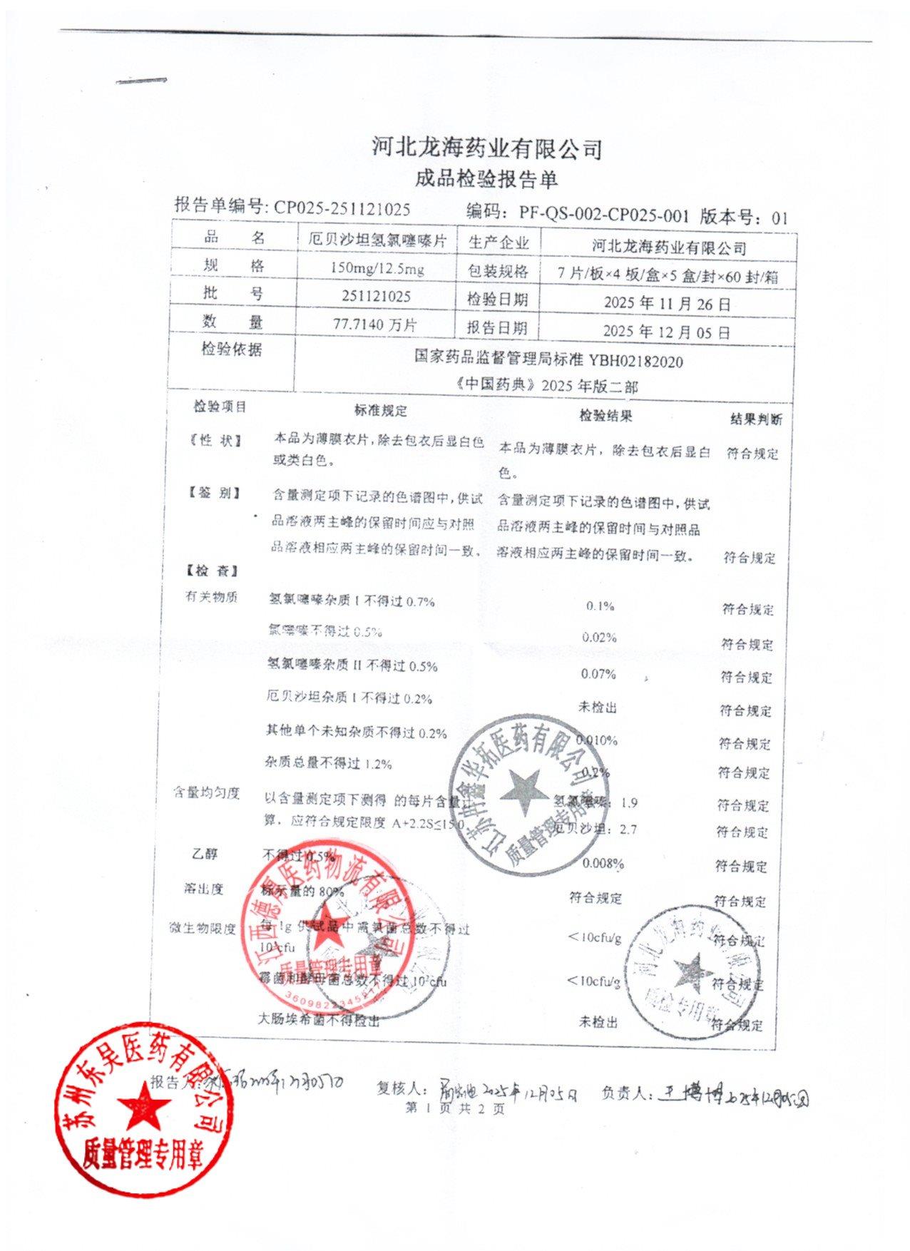 251121025厄贝沙坦氢氯噻嗪片1