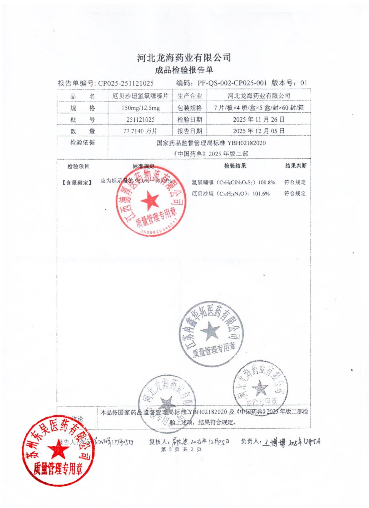 251121025厄贝沙坦氢氯噻嗪片2