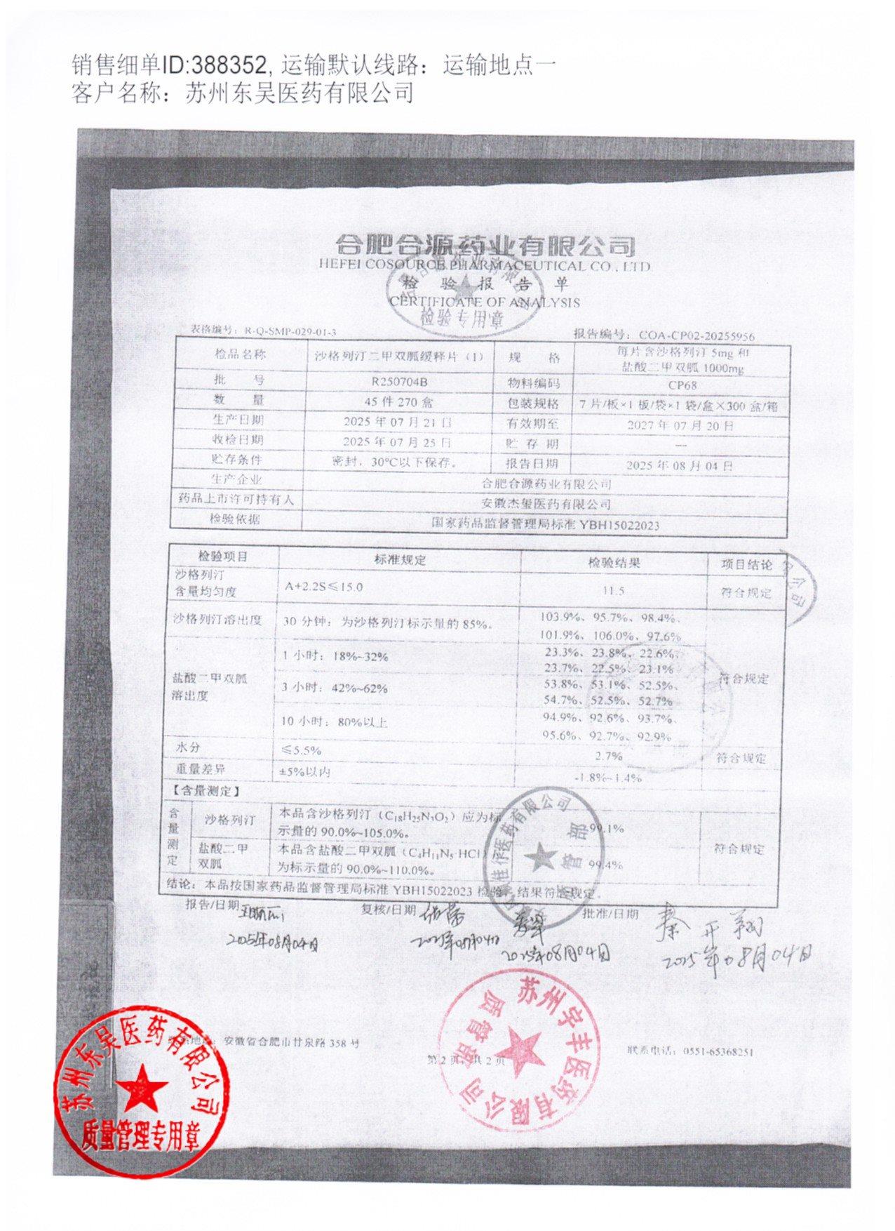 R250704B沙格列汀二甲双胍缓释片1