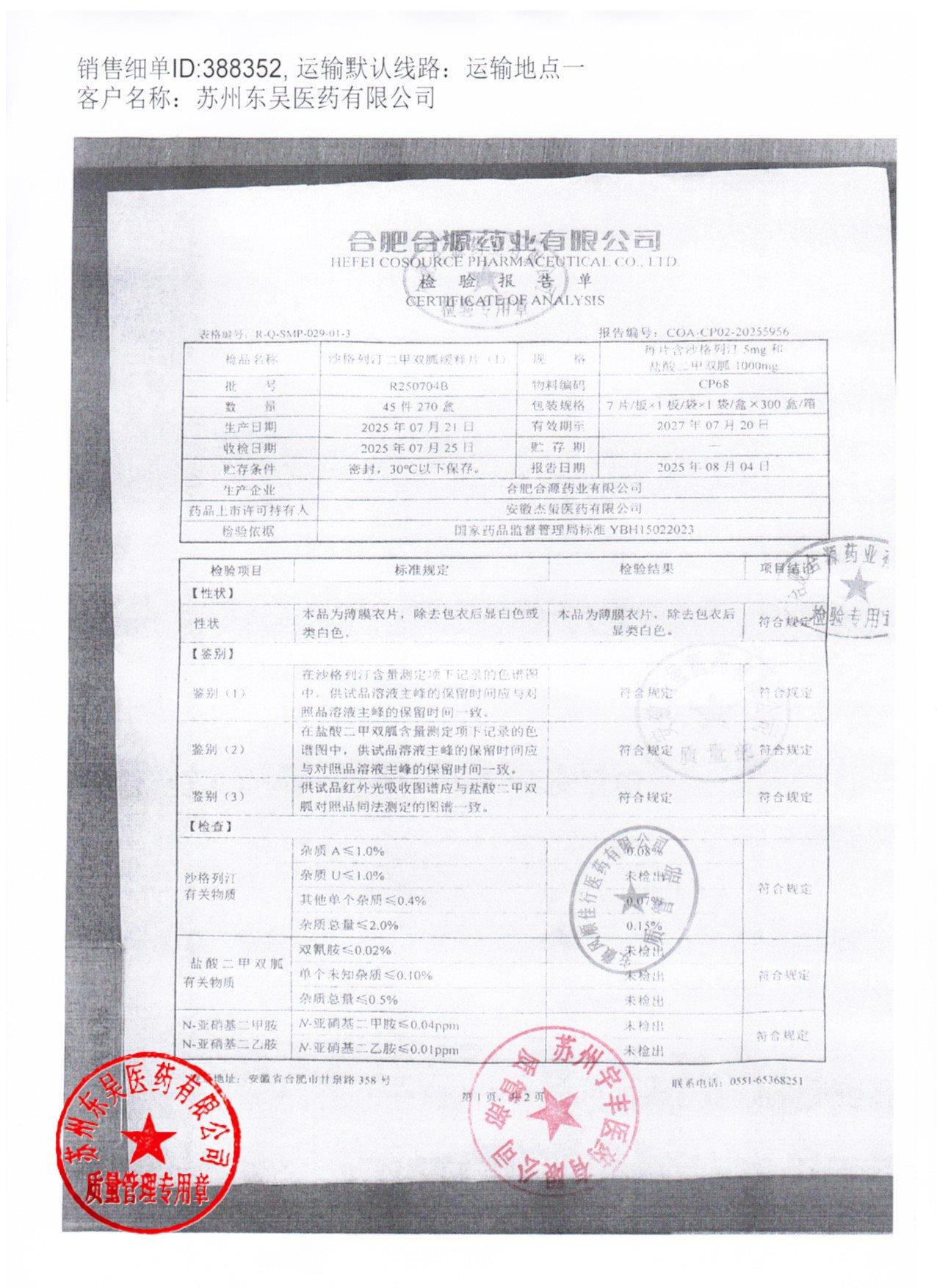 R250704B沙格列汀二甲双胍缓释片2