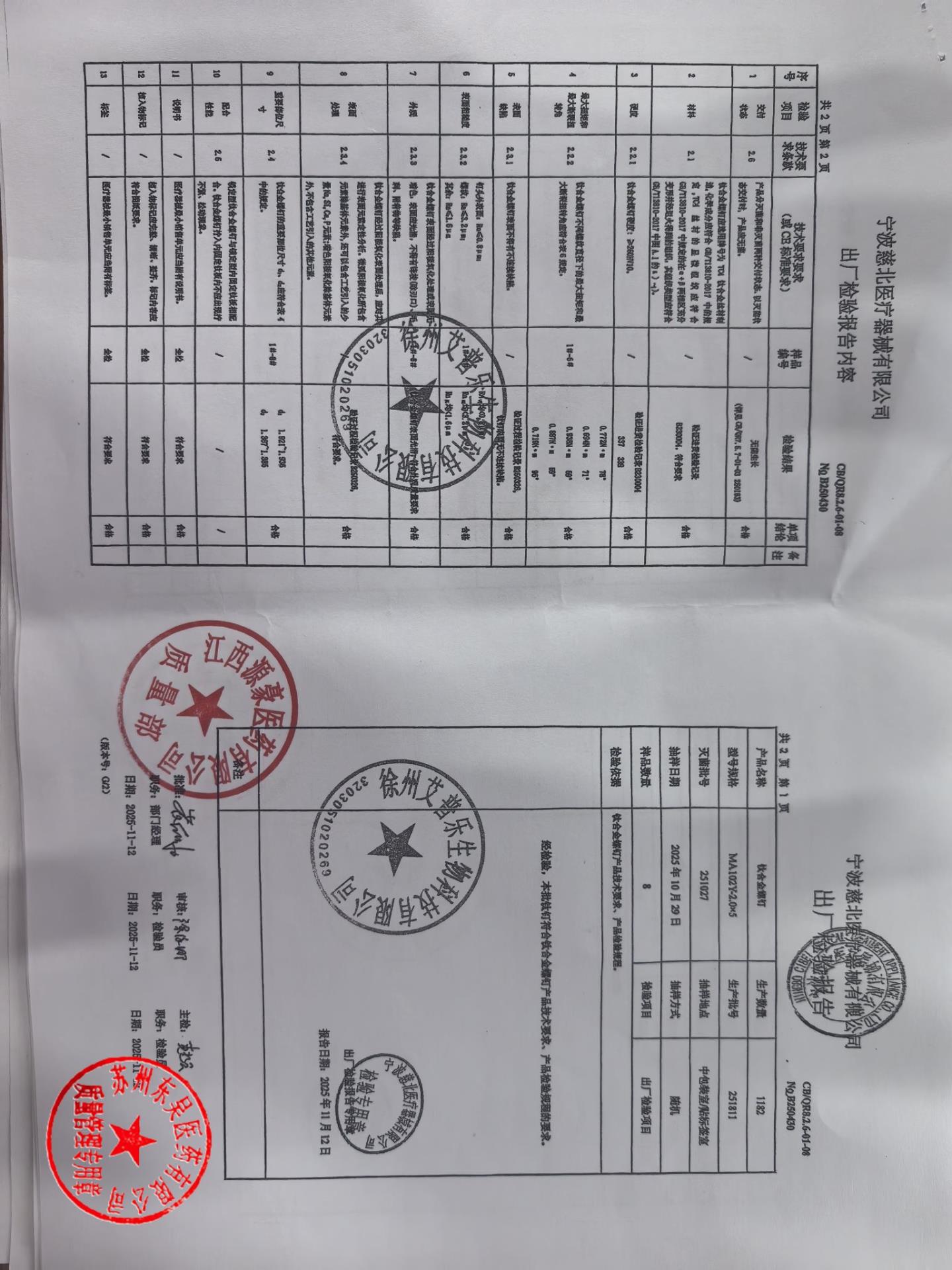 254811钛合金螺钉