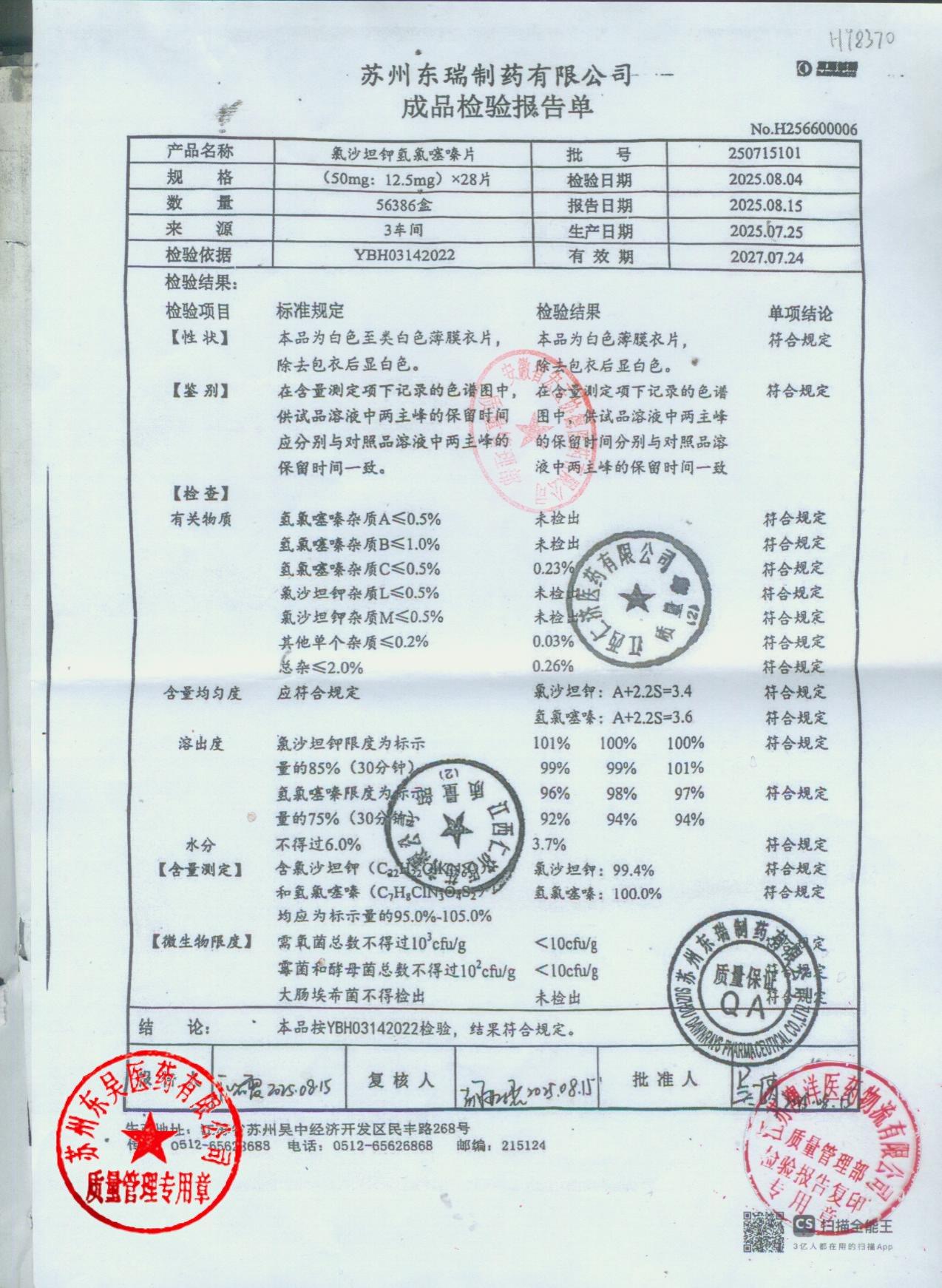 250715101氯沙坦钾氢氯噻嗪片
