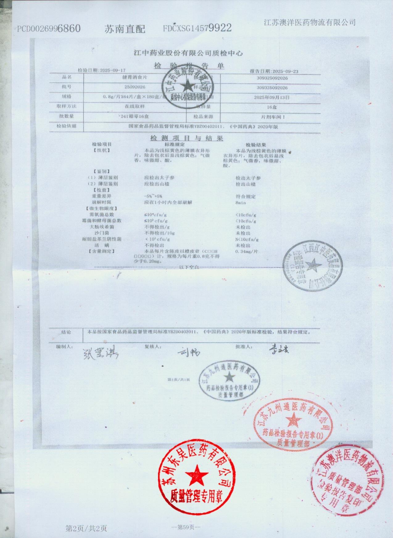 25092026健胃消食片