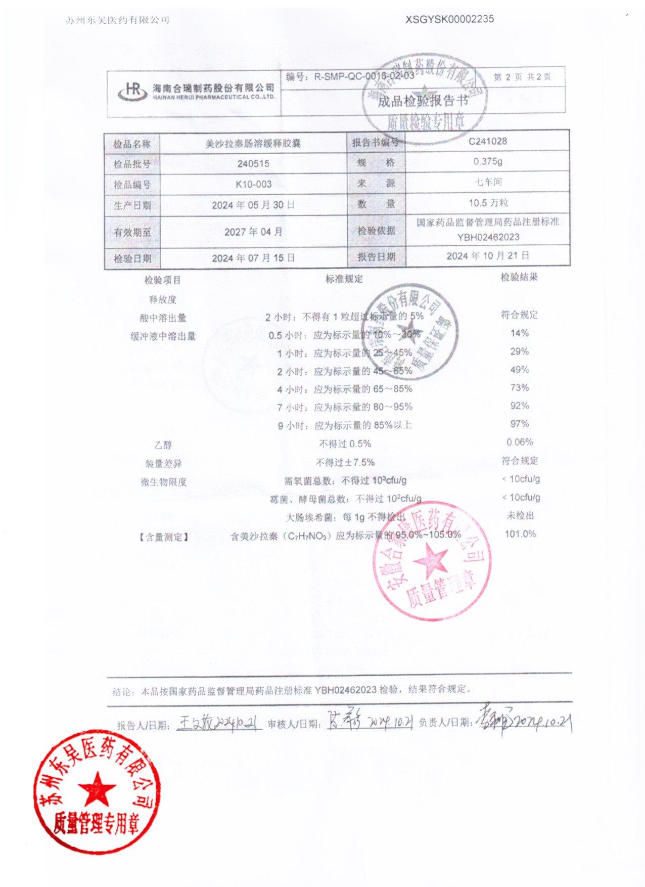 240515美沙拉嗪肠溶缓释胶囊2