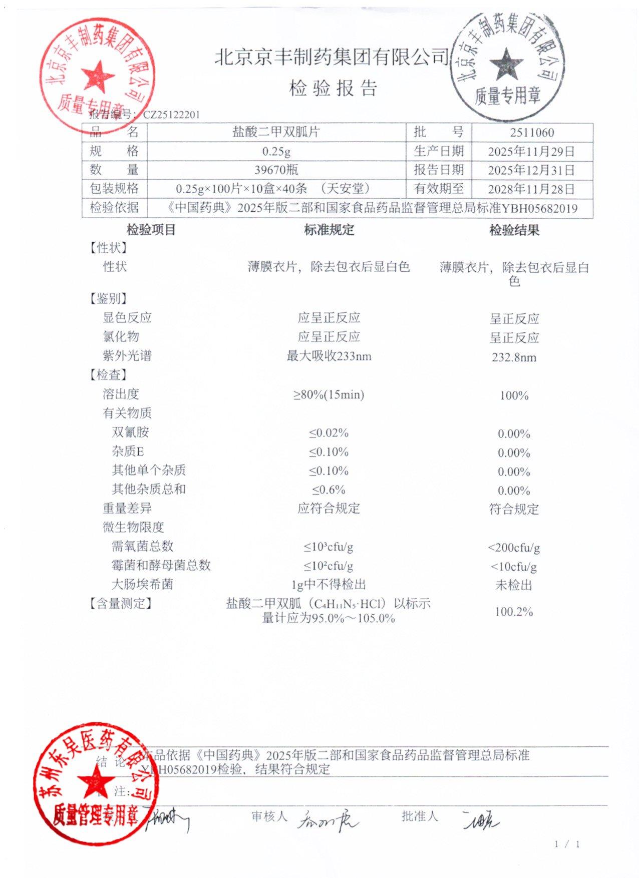 2511060盐酸二甲双胍片