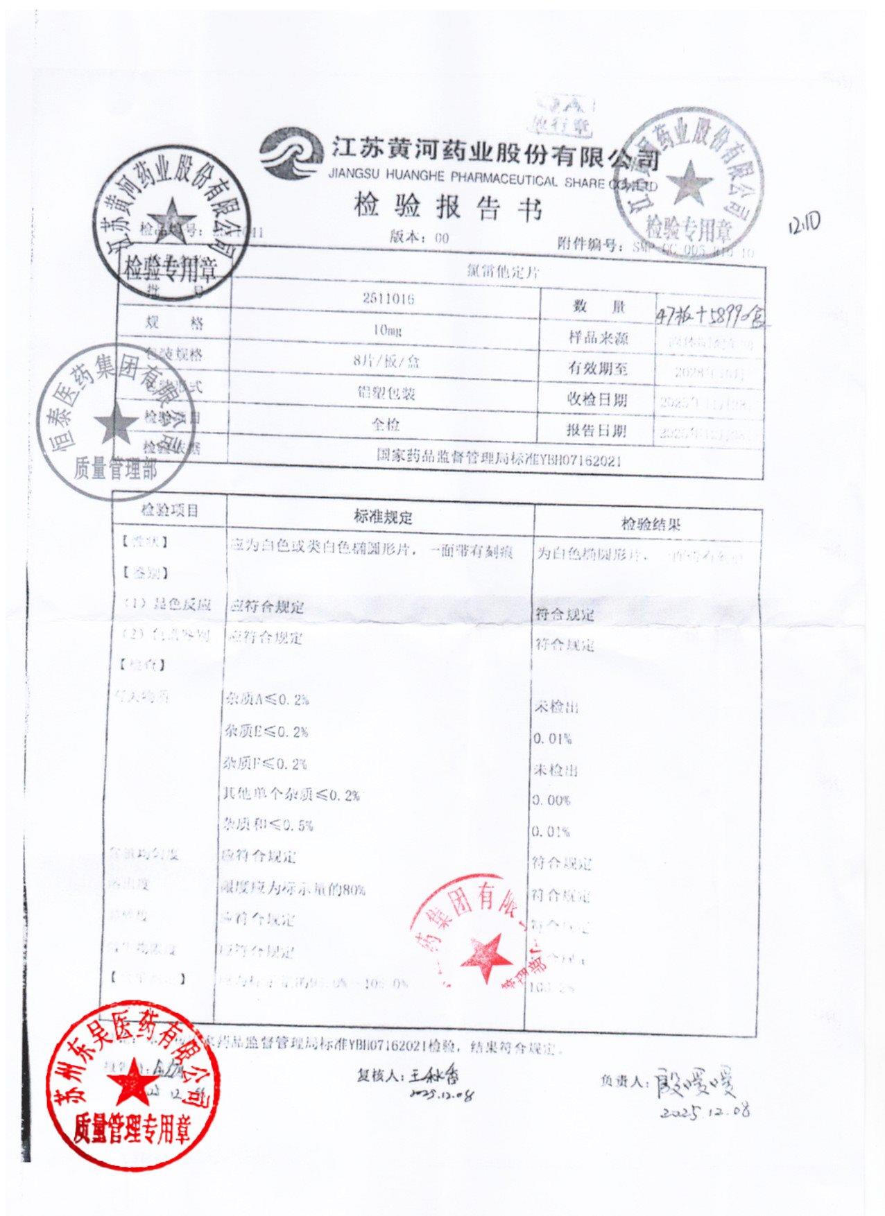 2511016氯雷他定片
