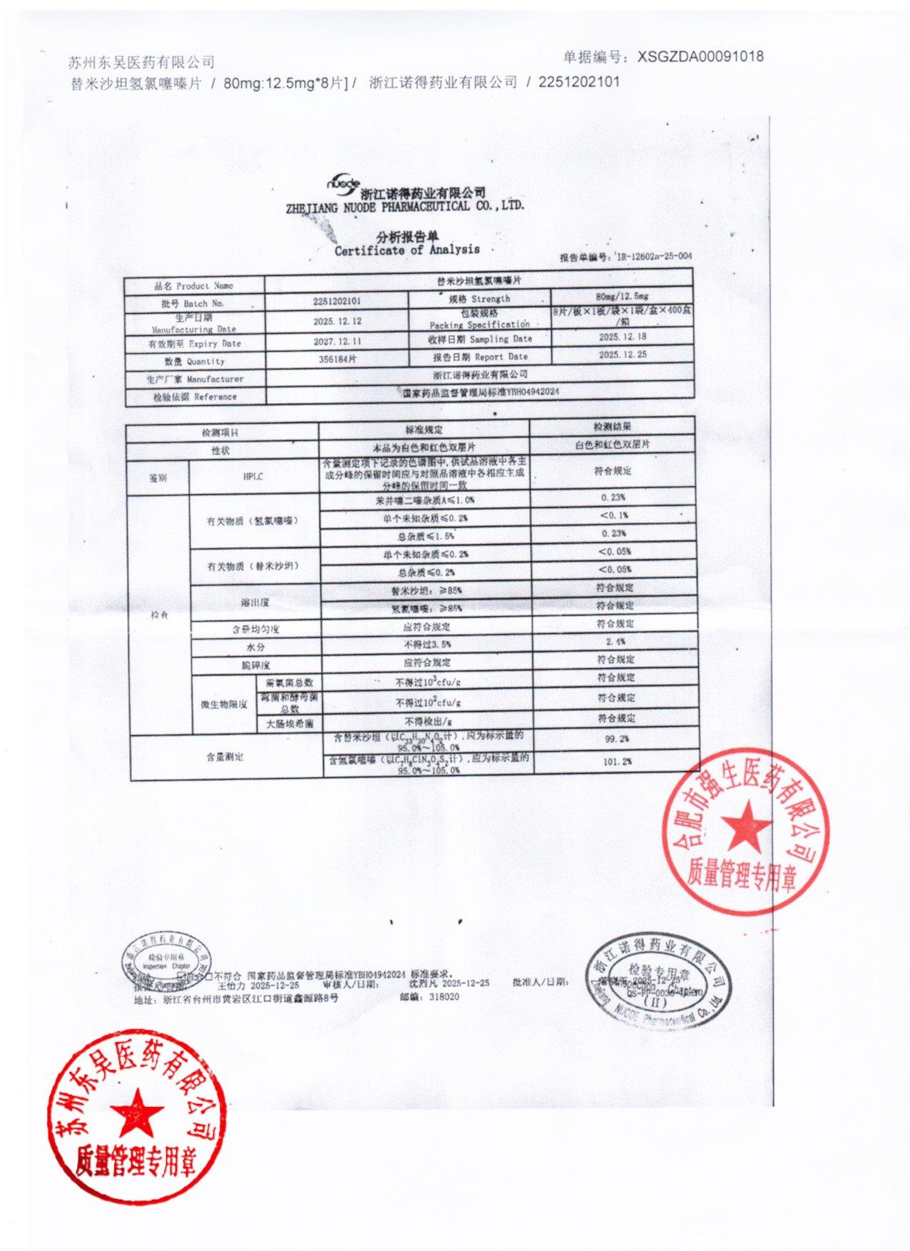 2251202101替米沙坦氢氯噻嗪片