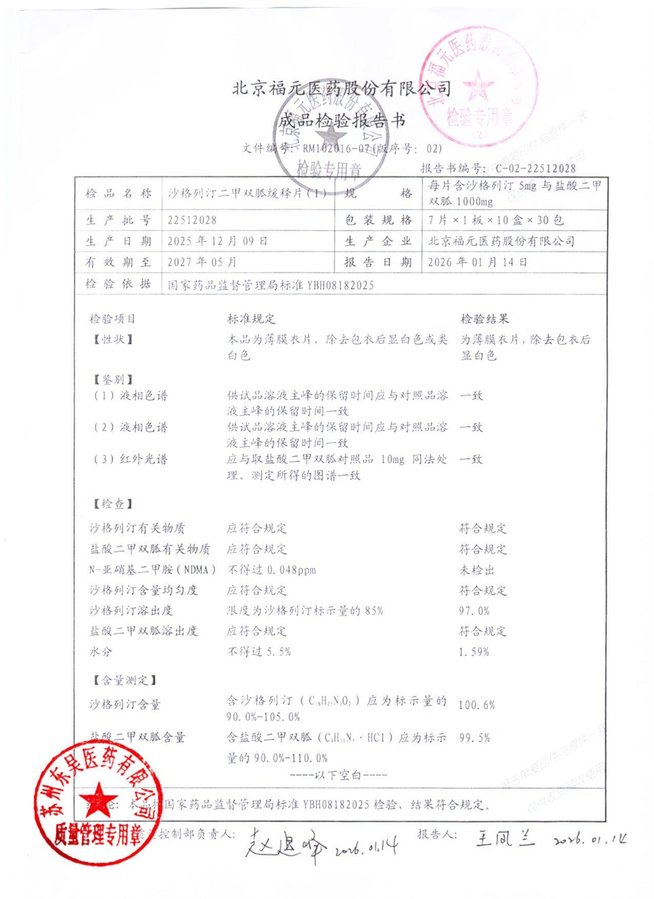 22512028沙格列汀二甲双胍缓释片（I）