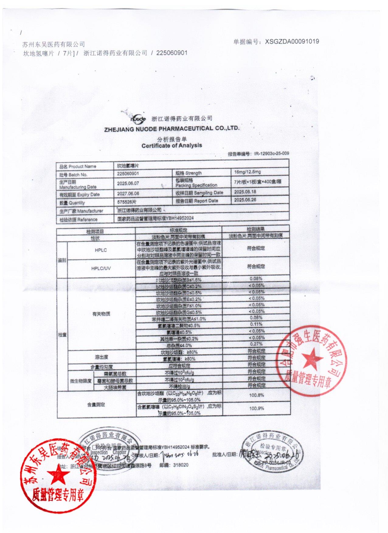 225060901坎地沙坦酯片