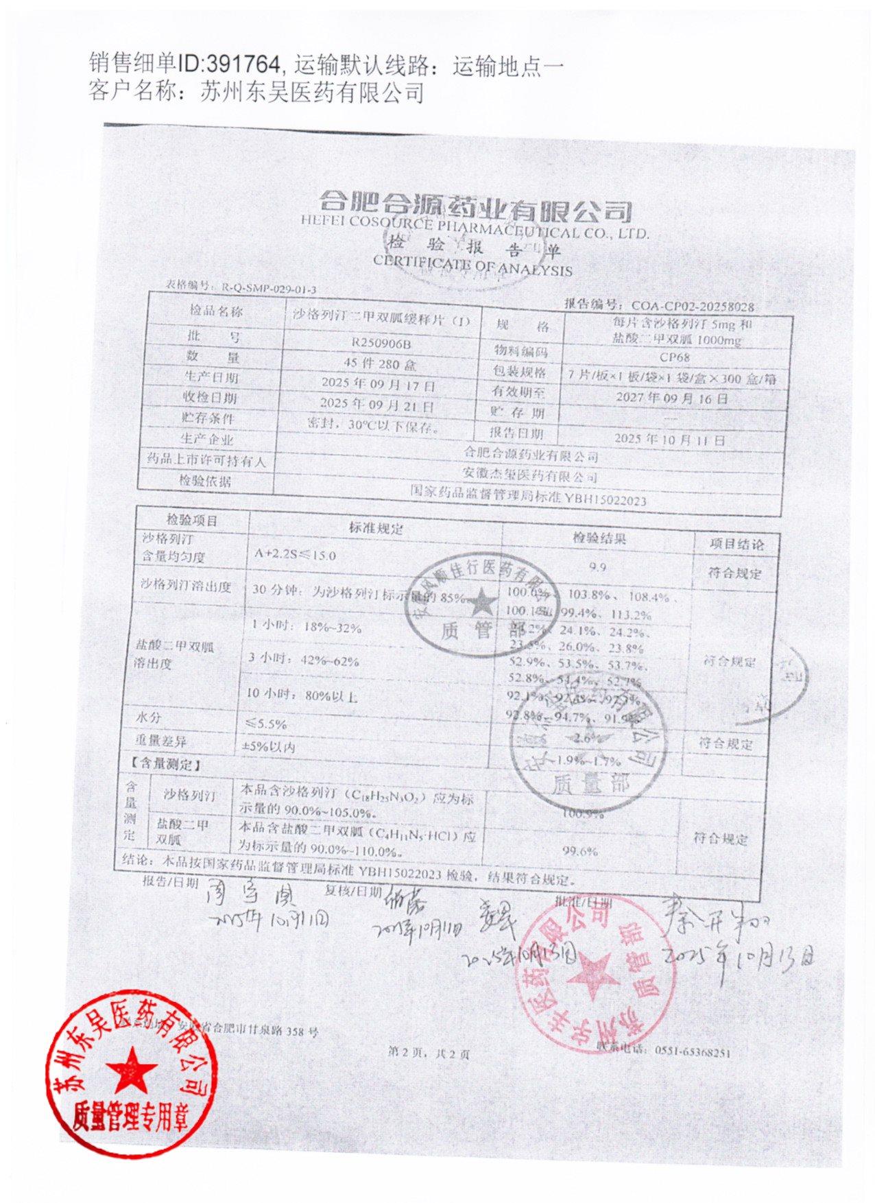 R250906B沙格列汀二甲双胍缓释片（I）2