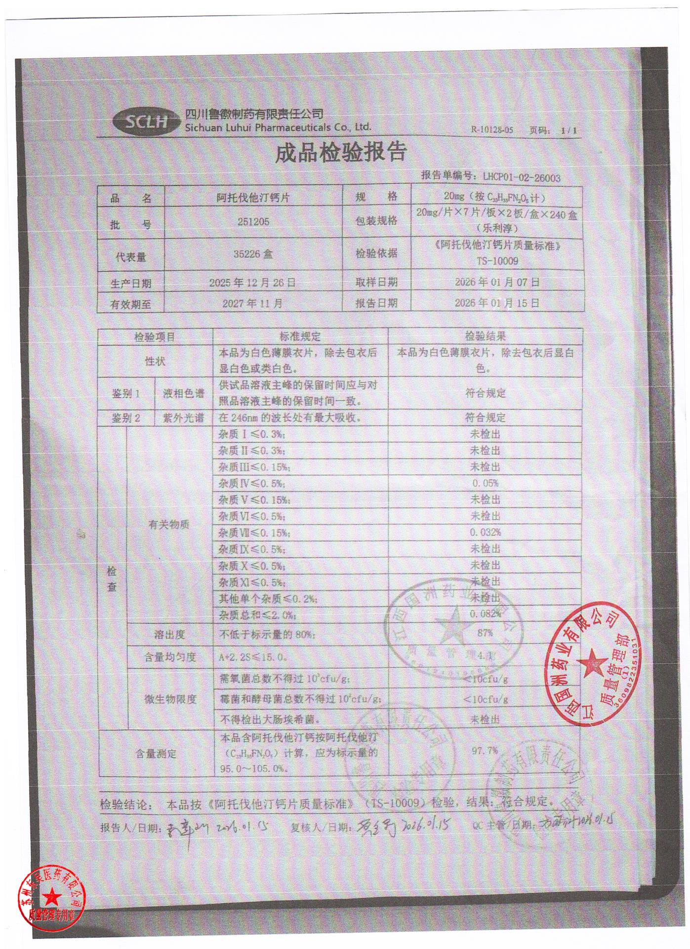 251205阿托伐他汀钙片