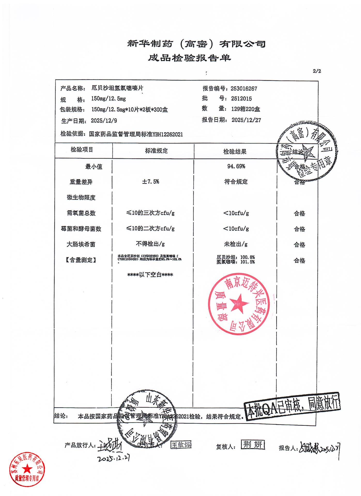 2512015厄贝沙坦氢氯噻嗪片1