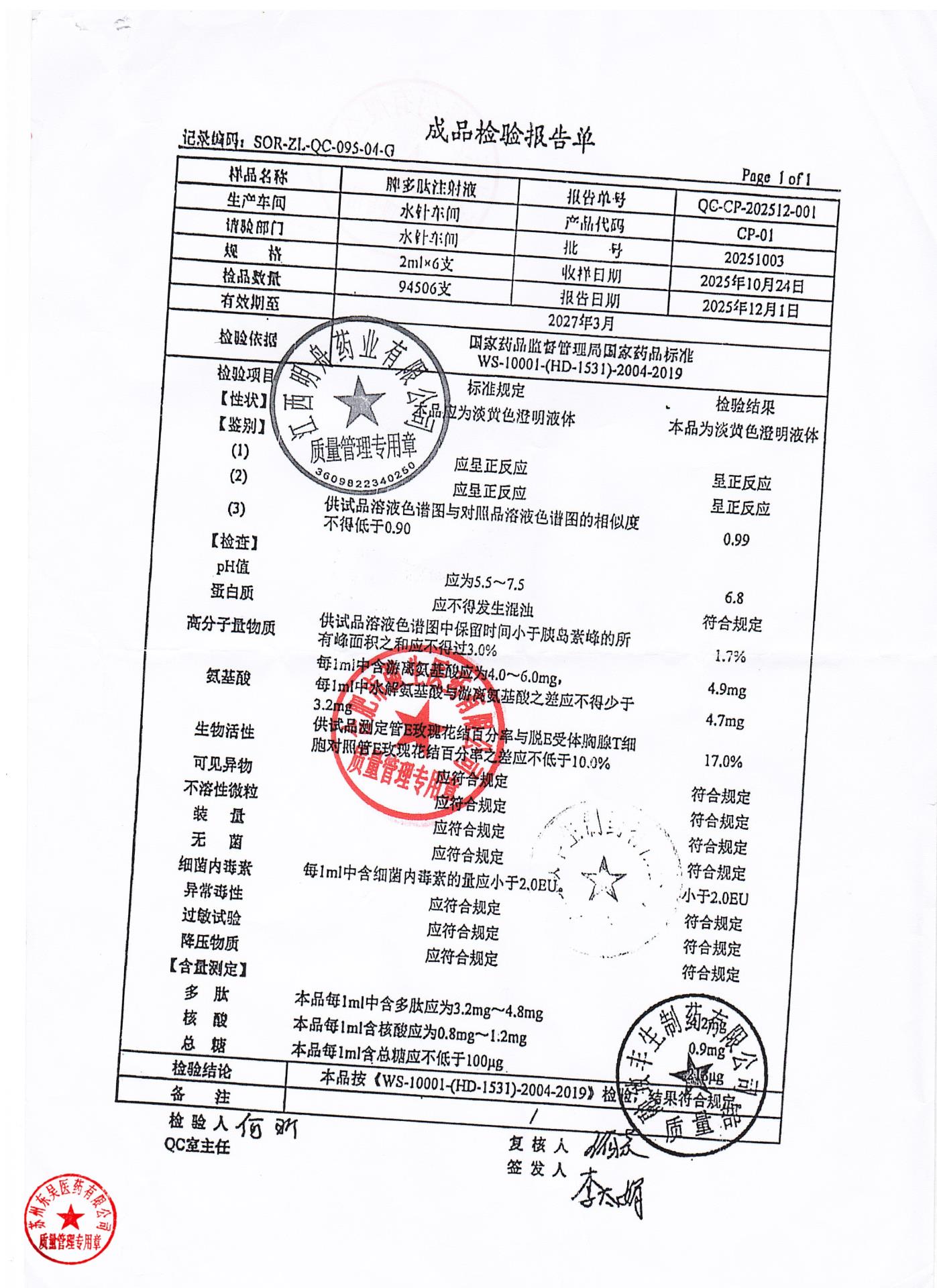 20251003脾多肽注射液