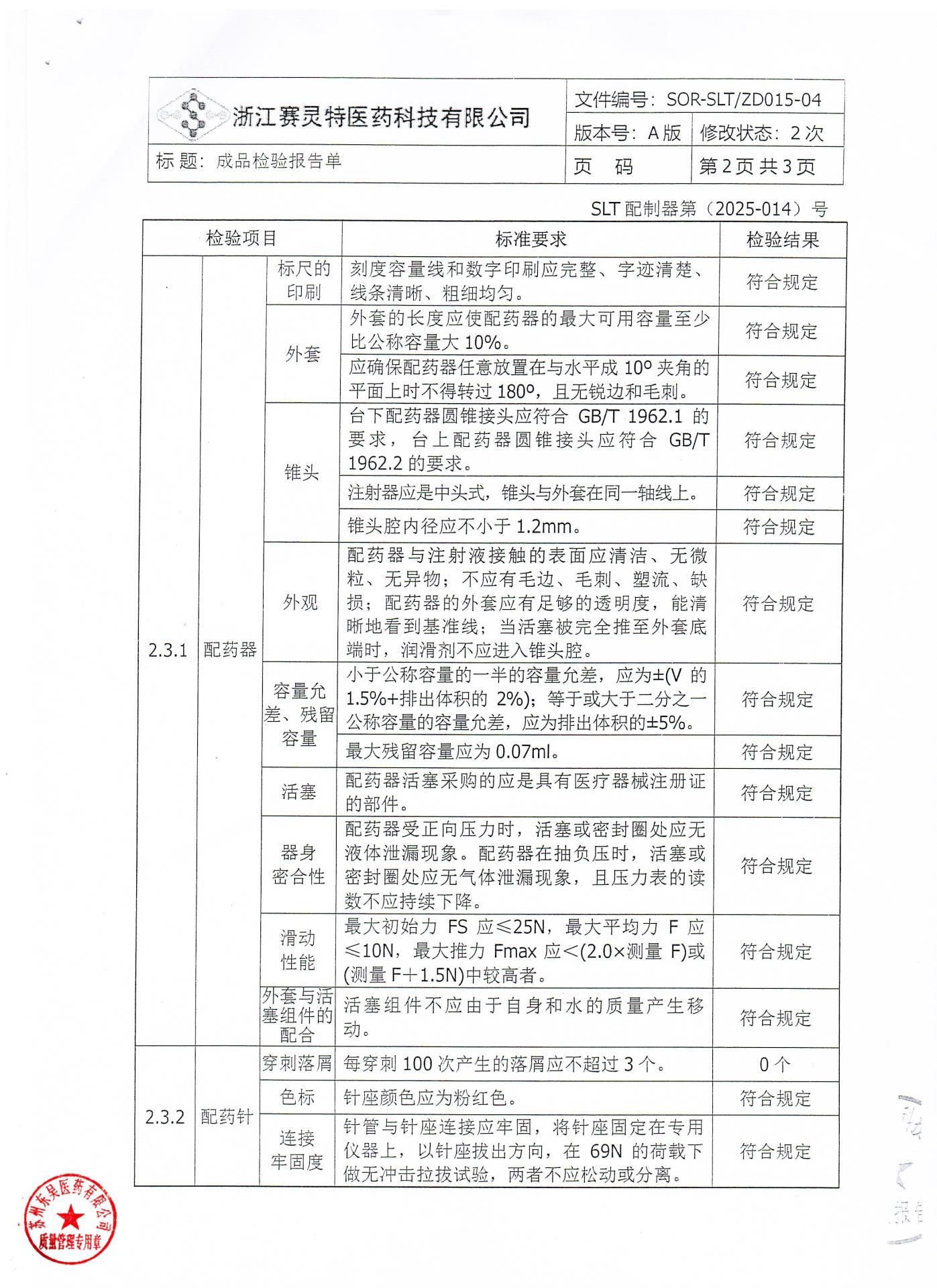 202512025猪源纤维蛋白粘合剂7