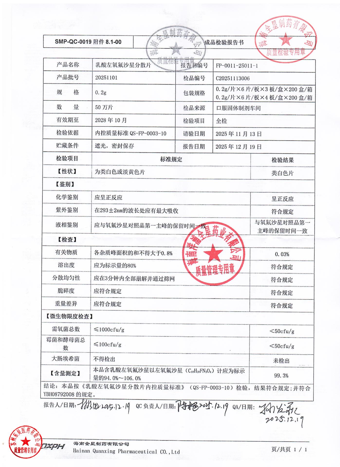 20251101乳酸环丙沙星分散片