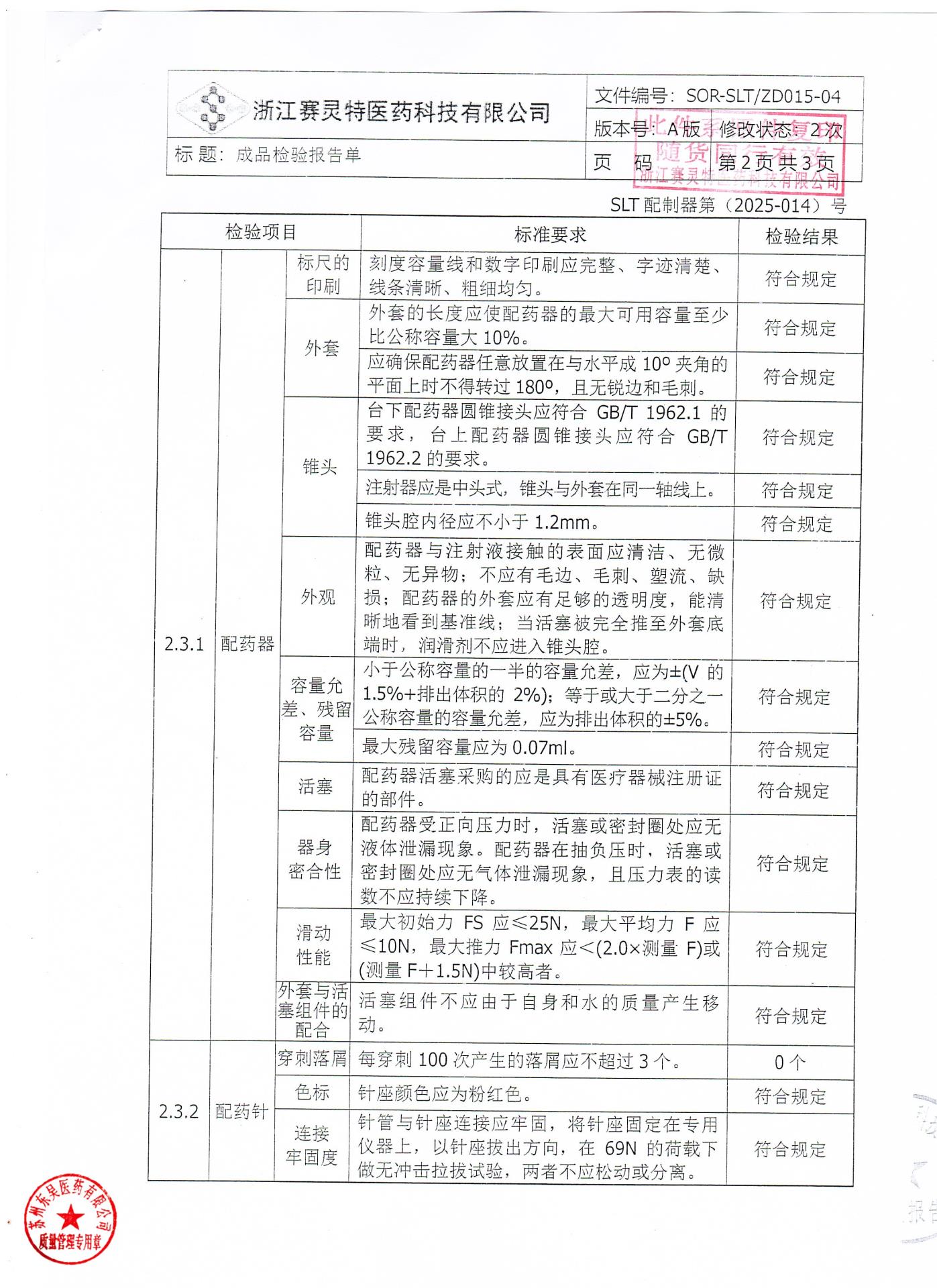 202512025猪源纤维蛋白粘合剂7