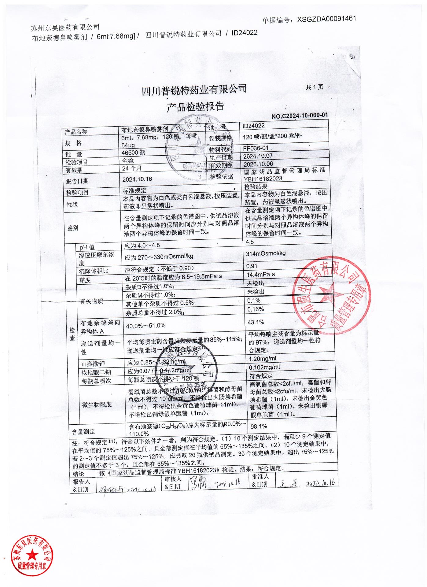 ID24022布地奈德鼻喷雾剂