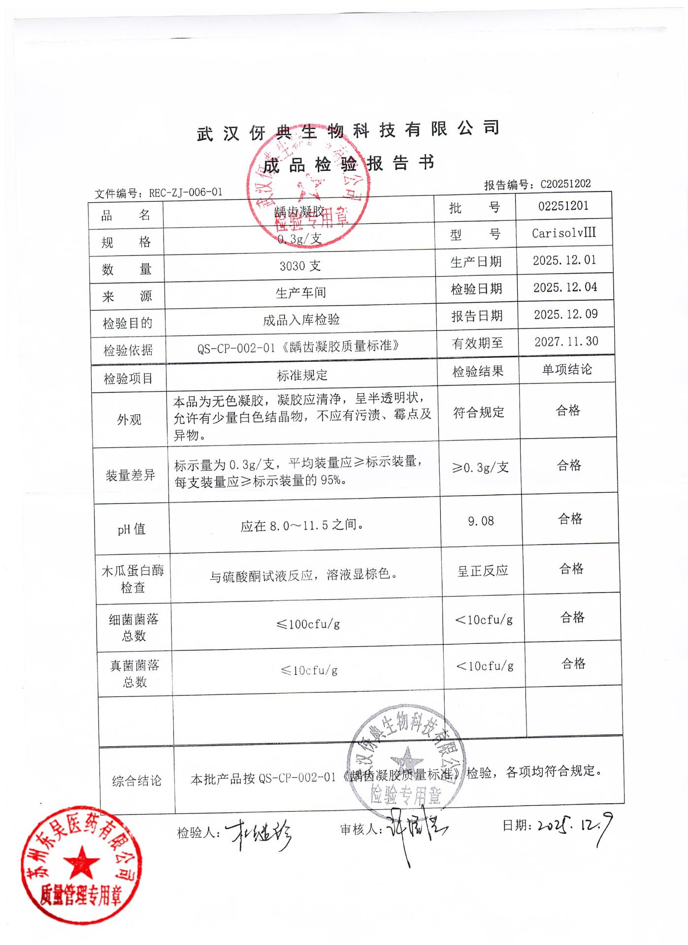 02251201龋齿凝胶