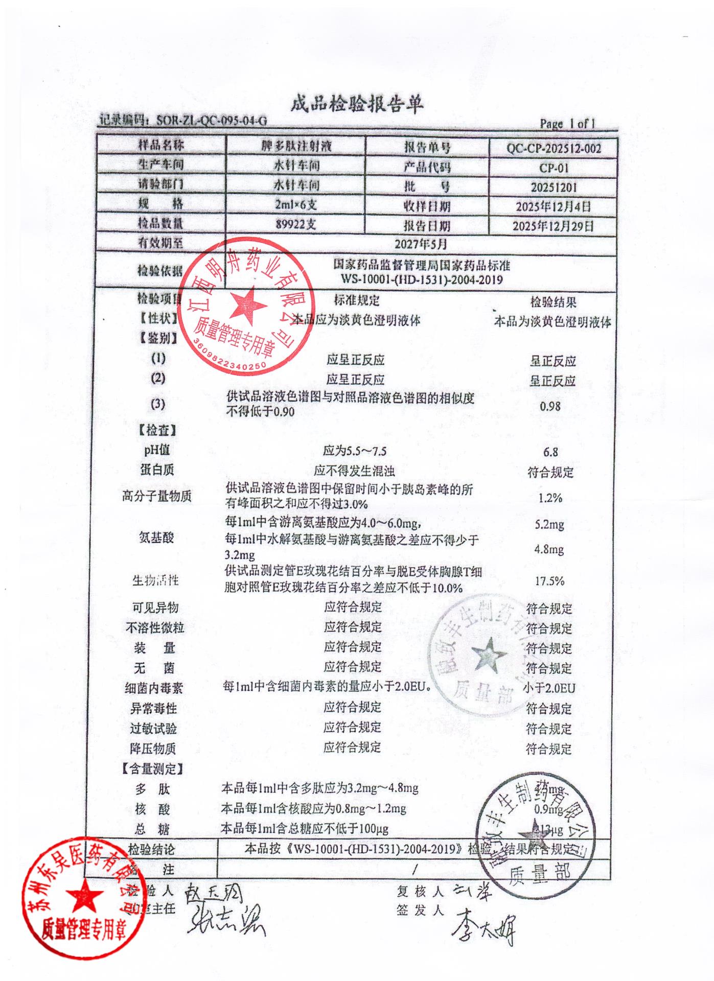 20251201脾多肽注射液