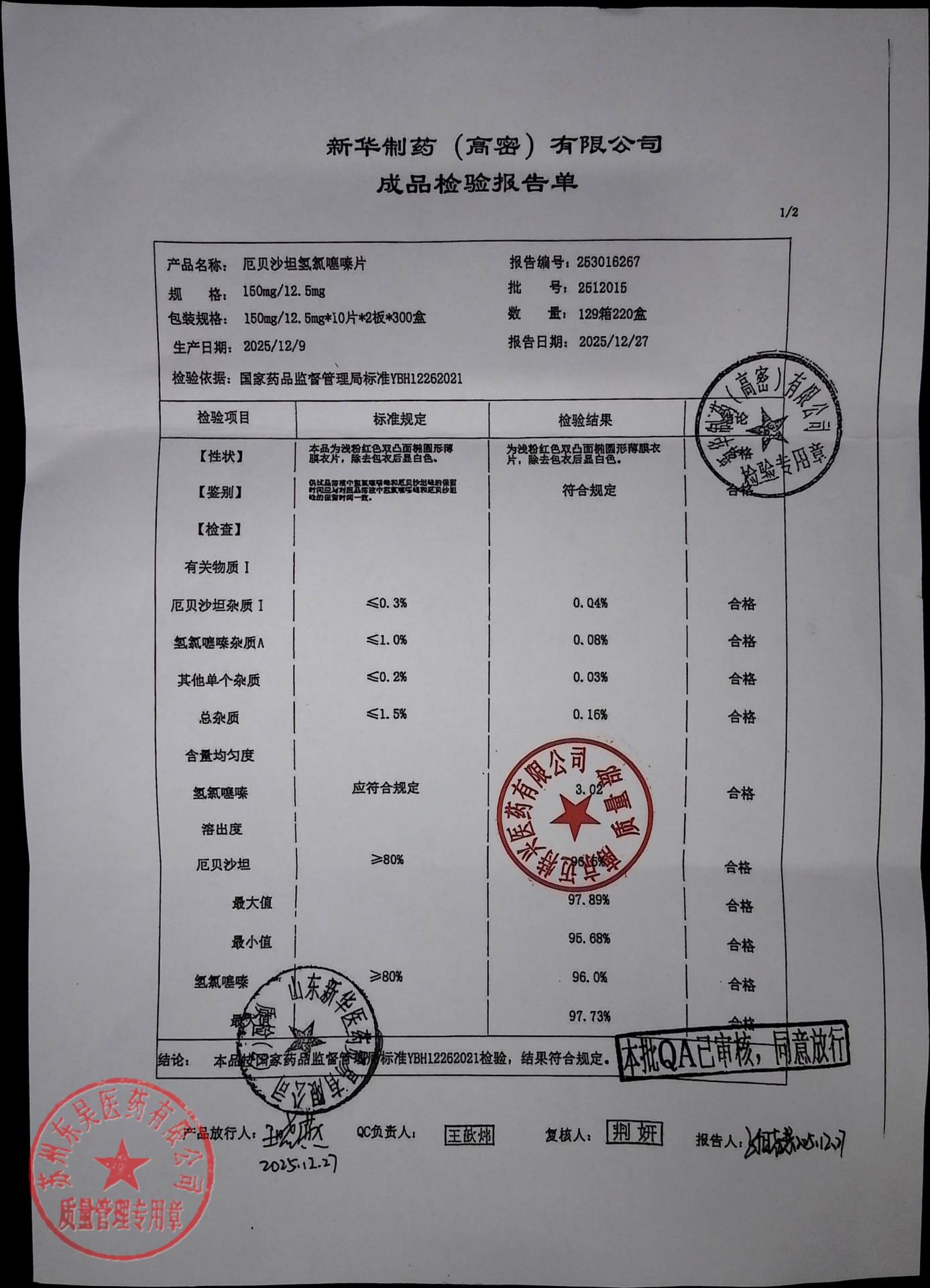 2512015厄贝沙坦氢氯噻嗪片1