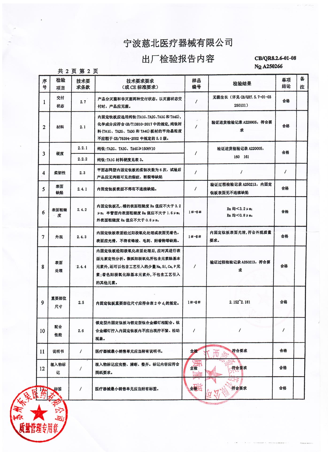 251009内固定钛板2