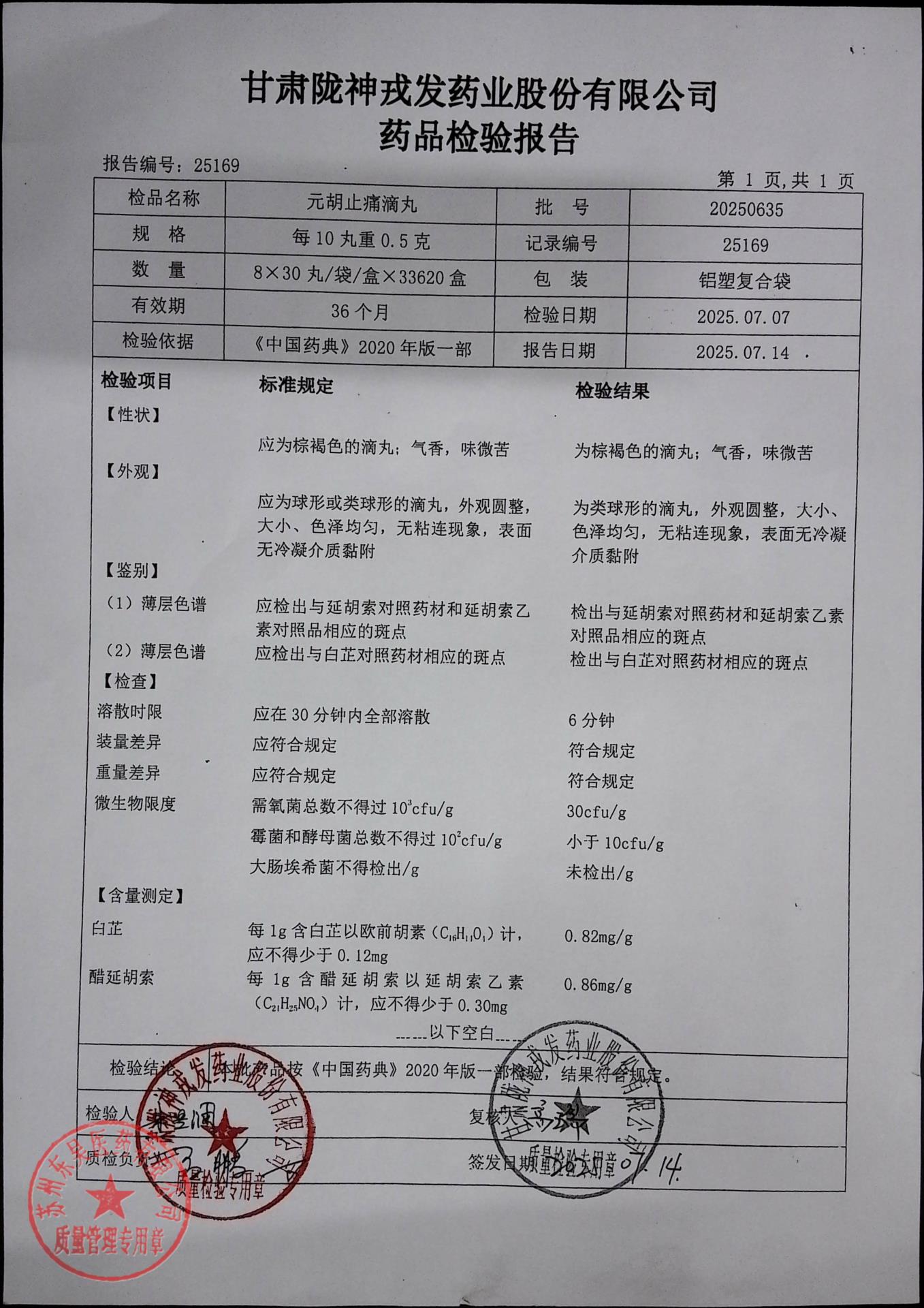 20250635元胡止痛滴丸