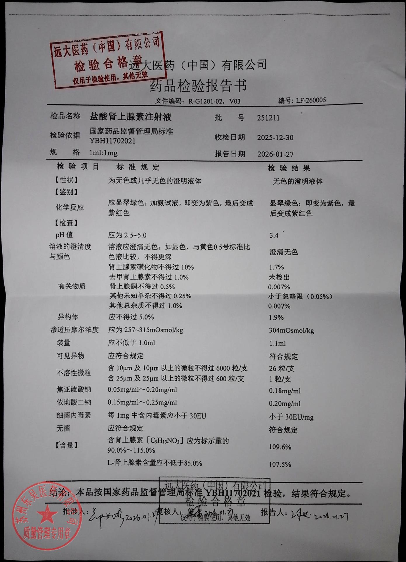 251211盐酸肾上腺素注射液