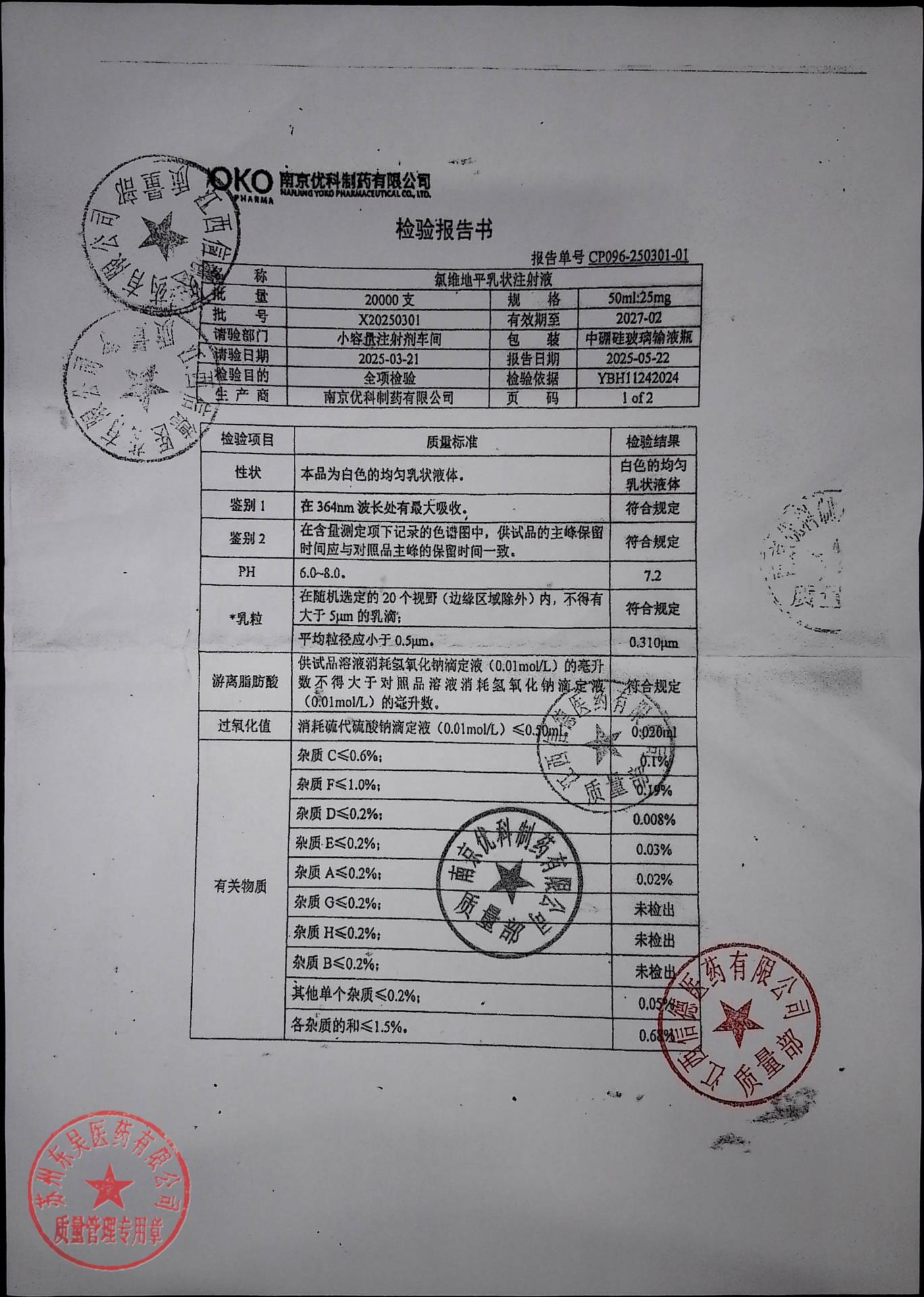 X20250301氯维地平乳状注射液