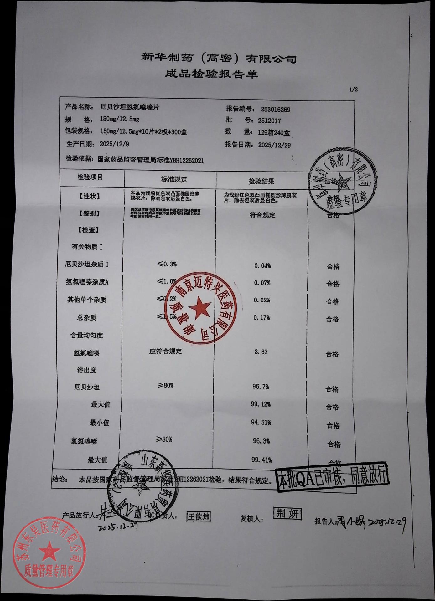 2512017厄贝沙坦氢氯噻嗪片1