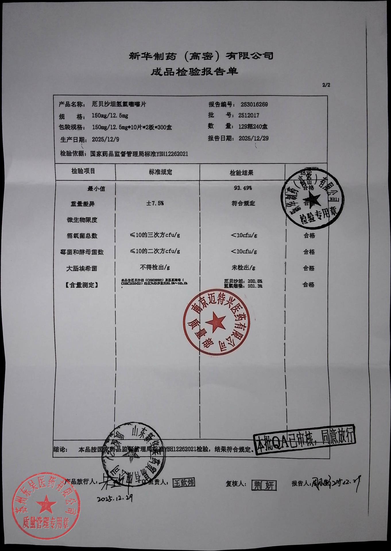 2512017厄贝沙坦氢氯噻嗪片2