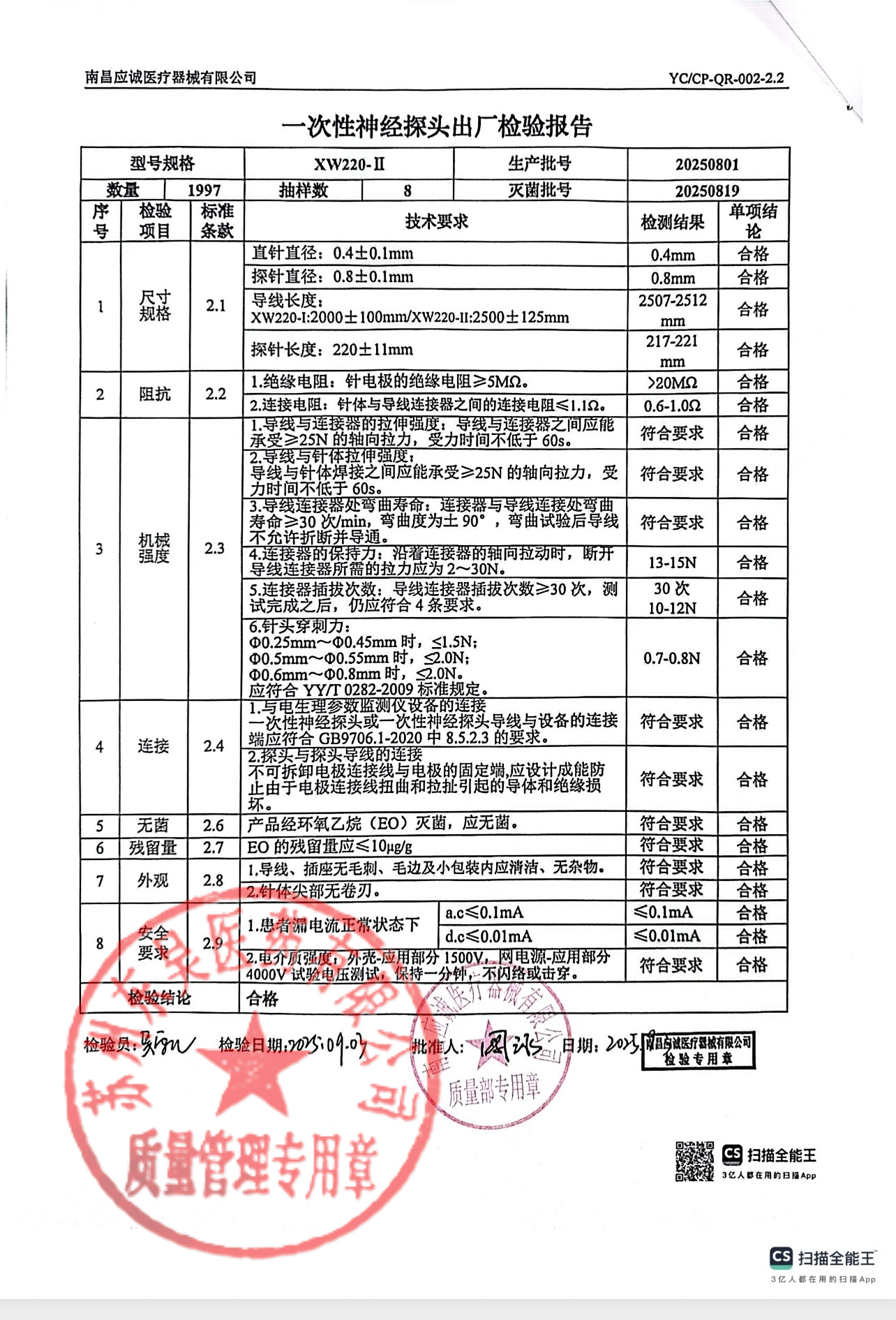 20250801一次性神经探头